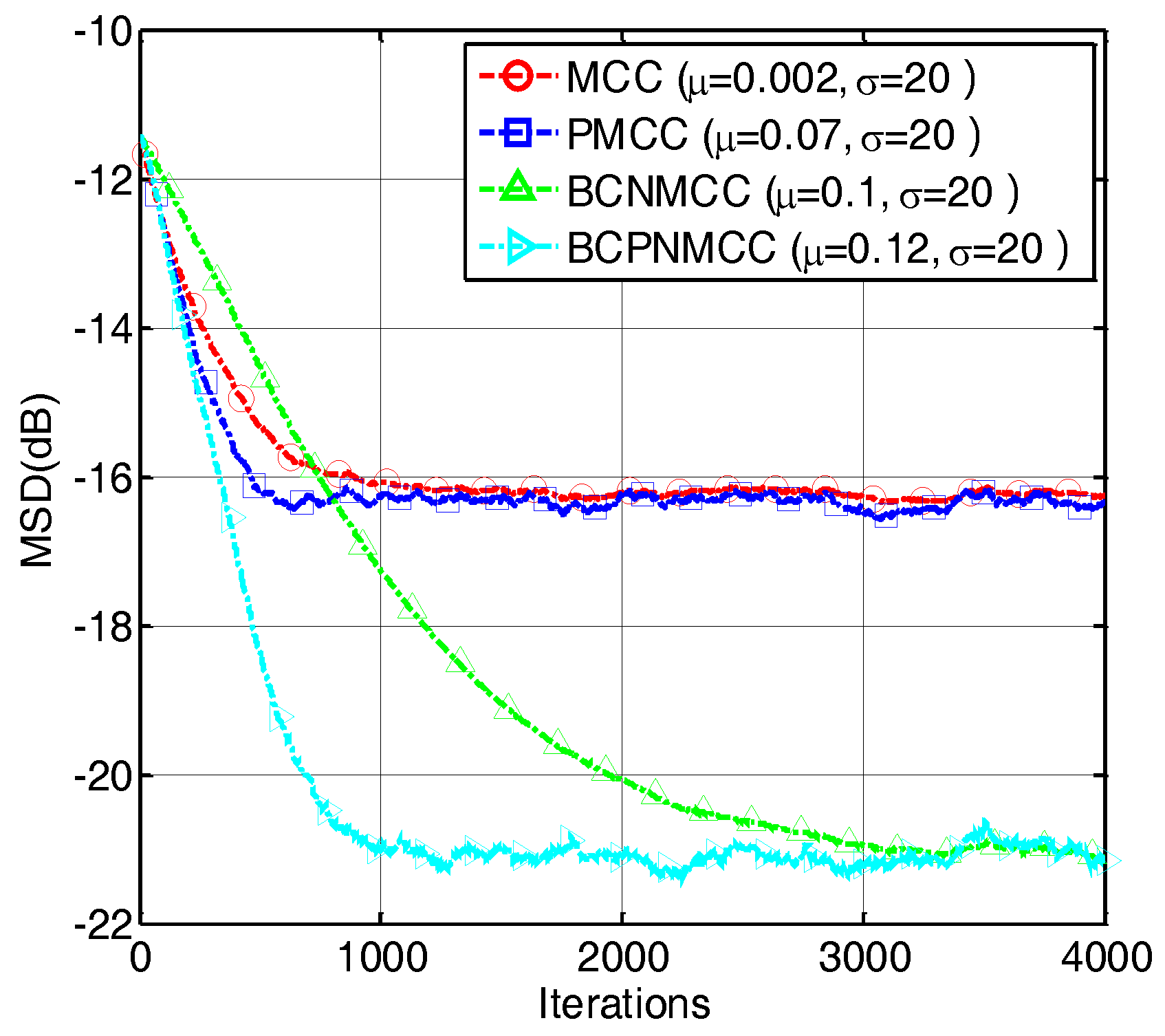 Entropy 20 00407 g007