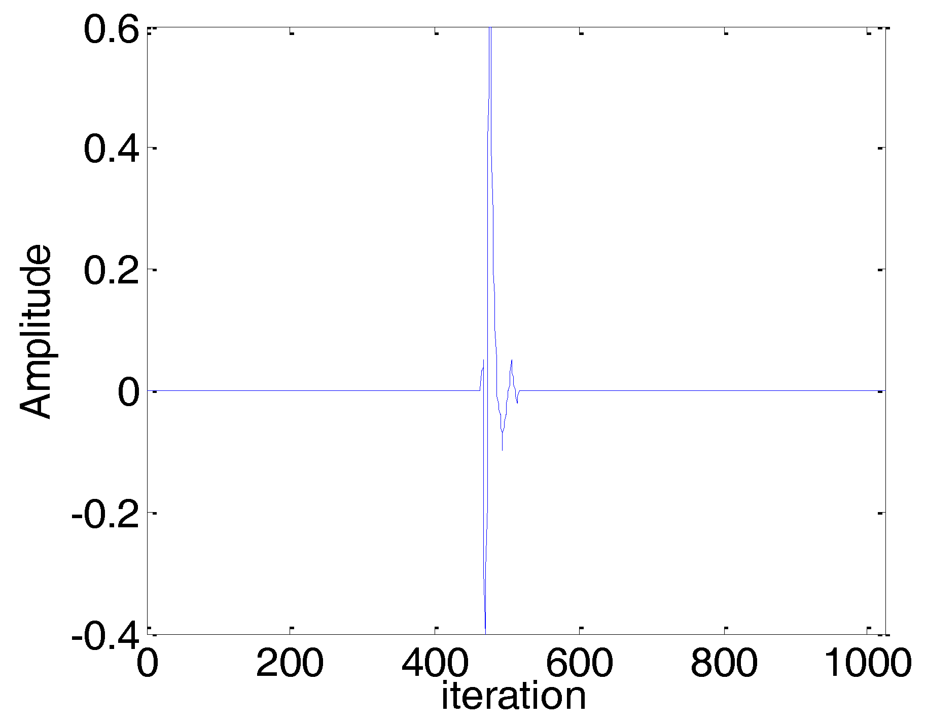 Entropy 20 00407 g012
