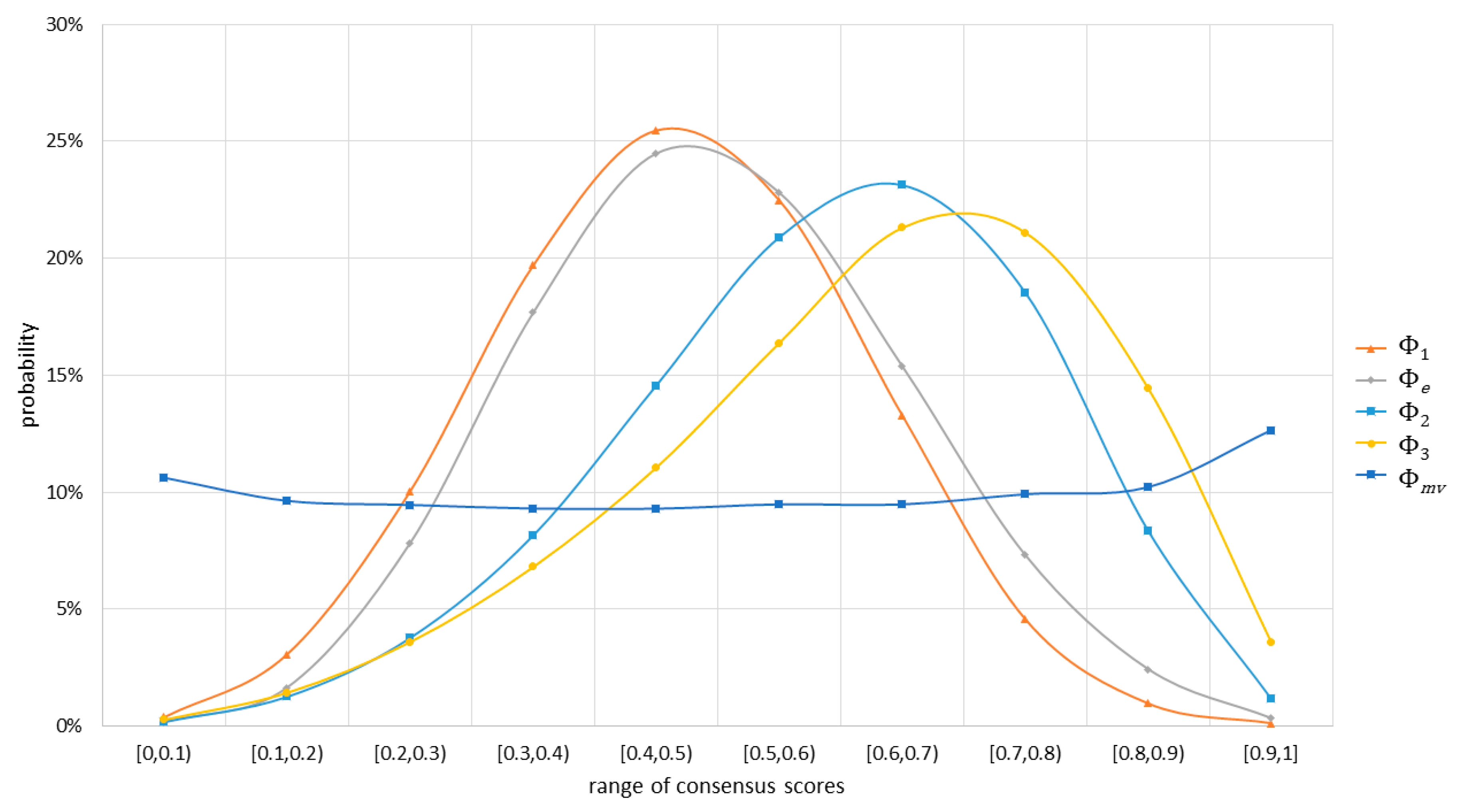 Entropy 20 00408 g002 550