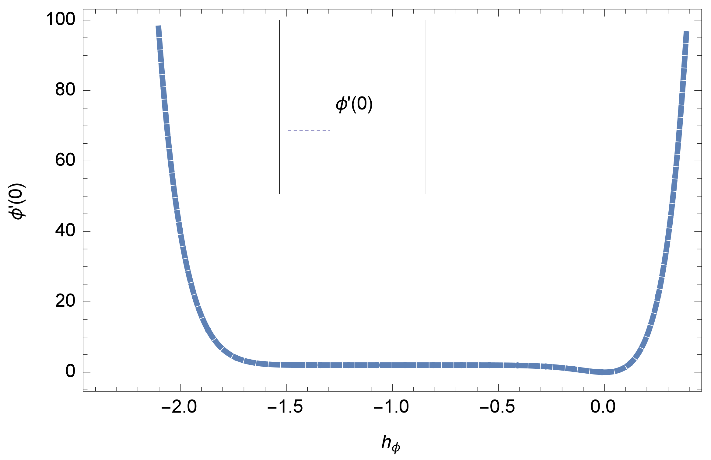 Entropy 20 00412 g002