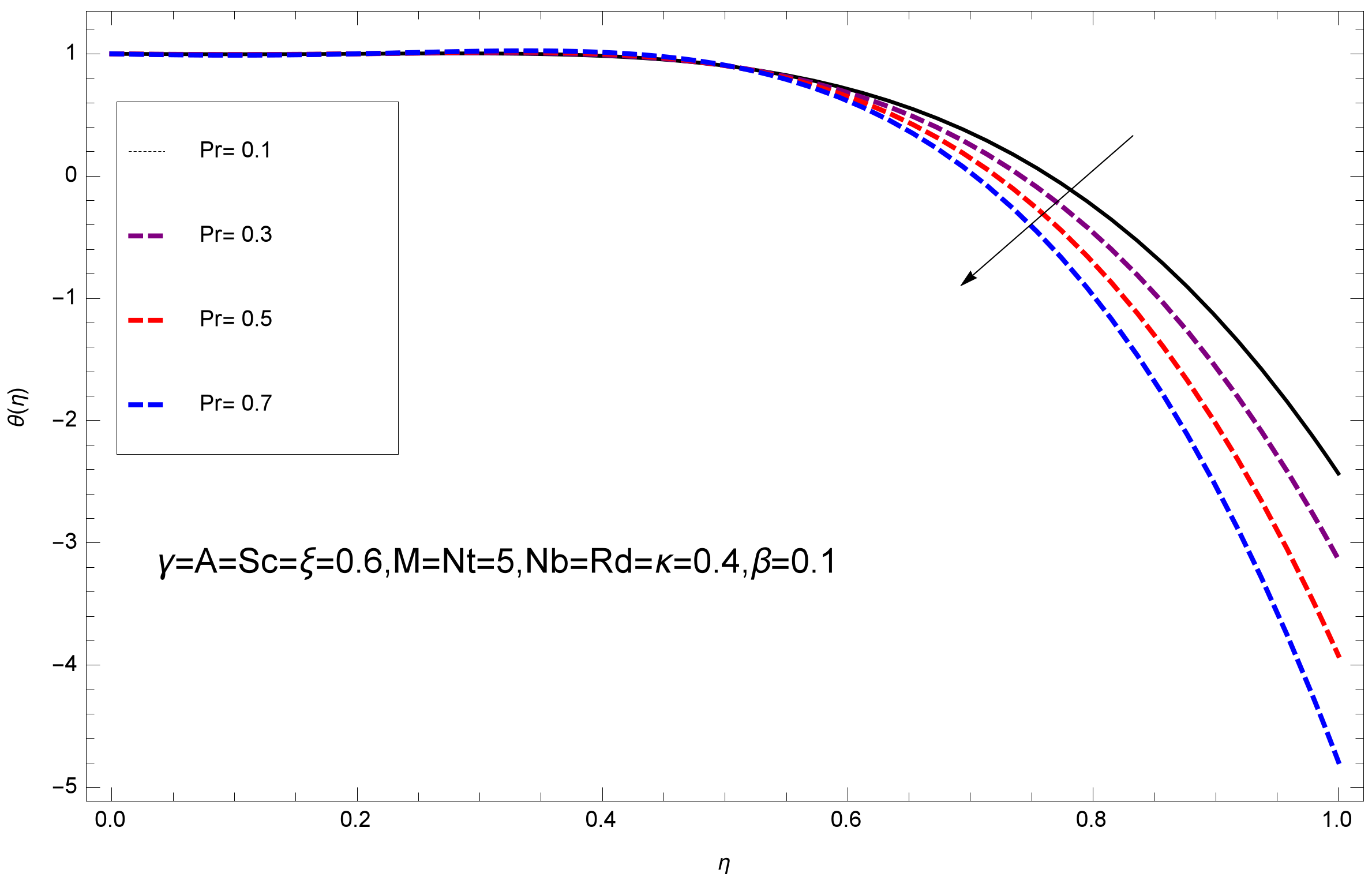 Entropy 20 00412 g014