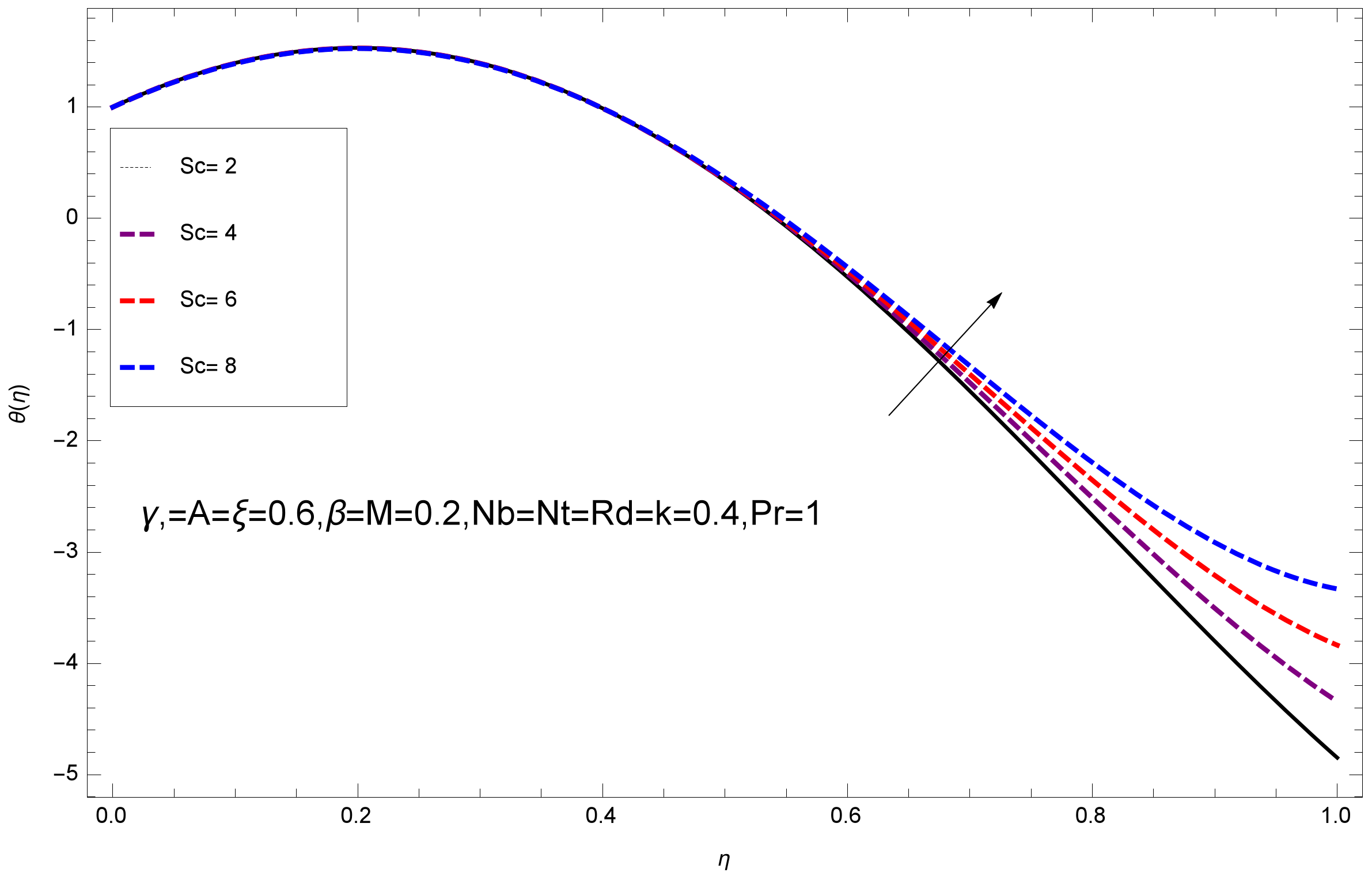 Entropy 20 00412 g016