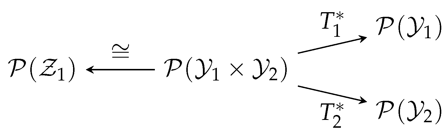 Entropy 20 00418 g003