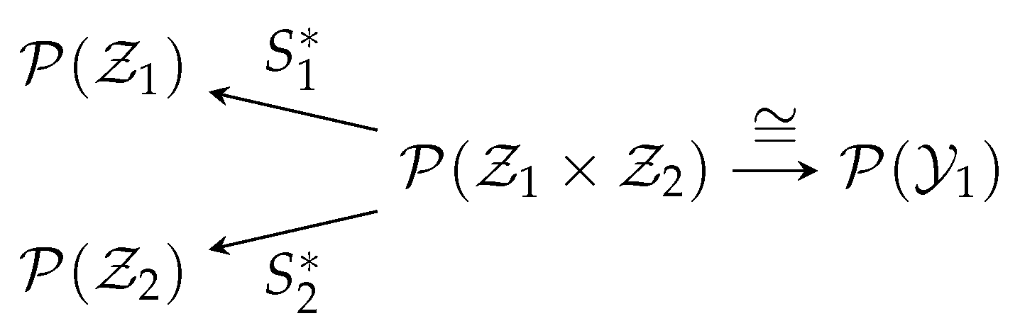 reverse entropy reverse entropy