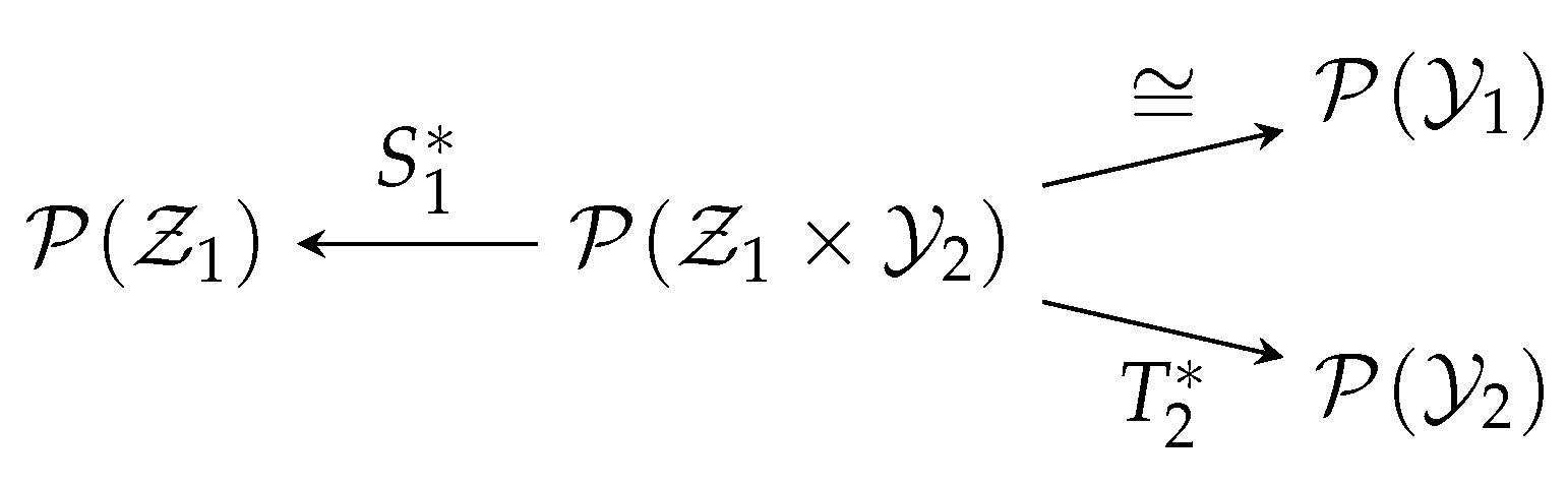 Entropy 20 00418 g005