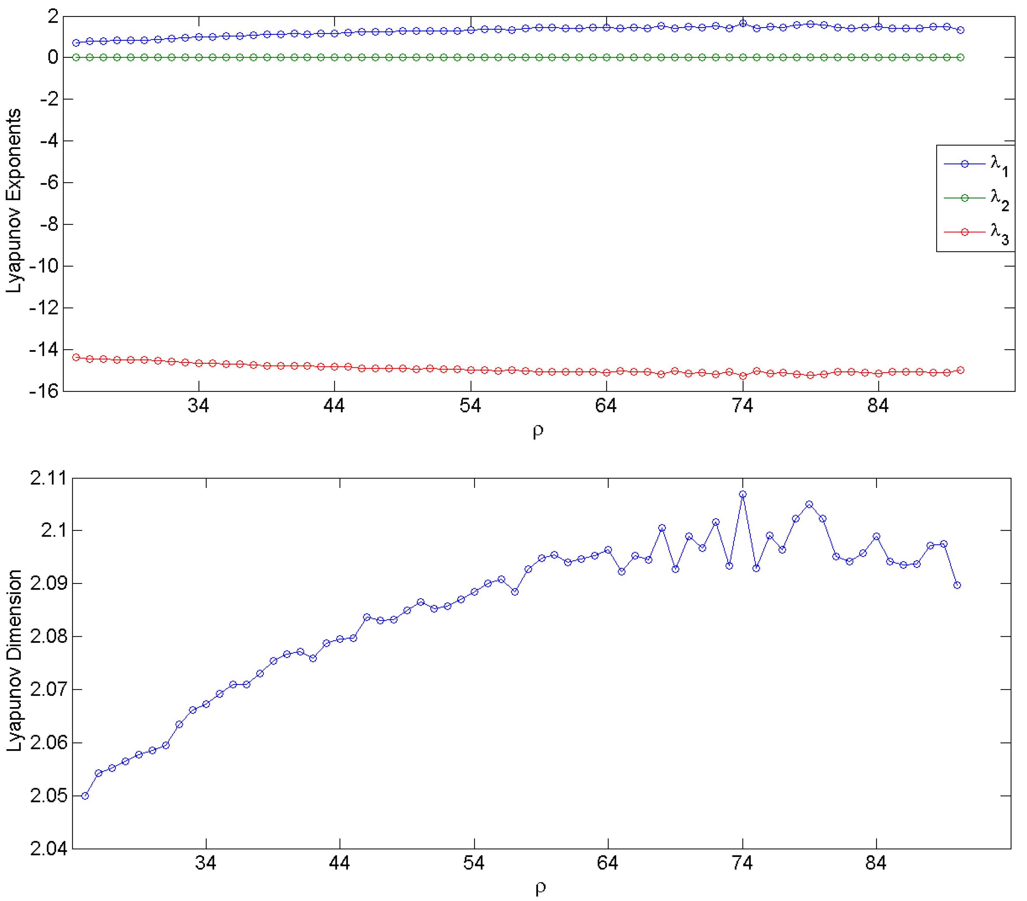 Entropy 20 00419 g001 Entropy 20 00419 g001