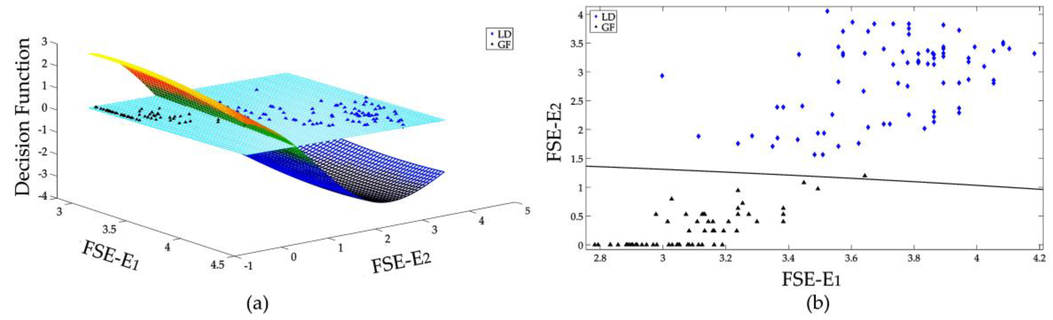 Entropy 20 00421 g008