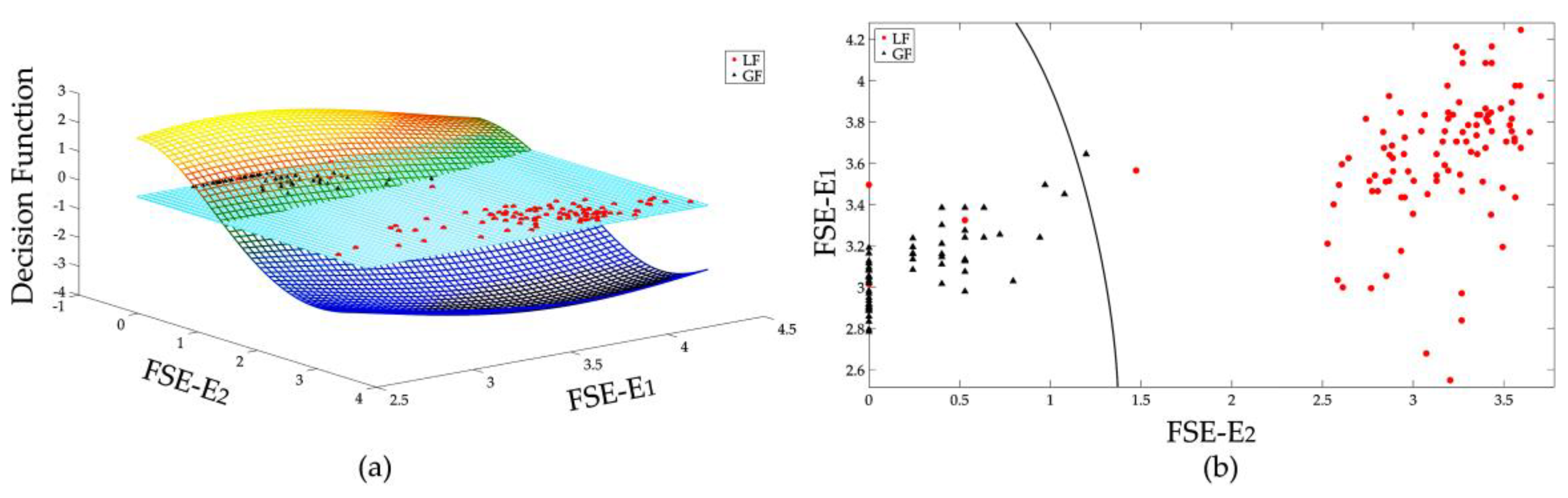 Entropy 20 00421 g009