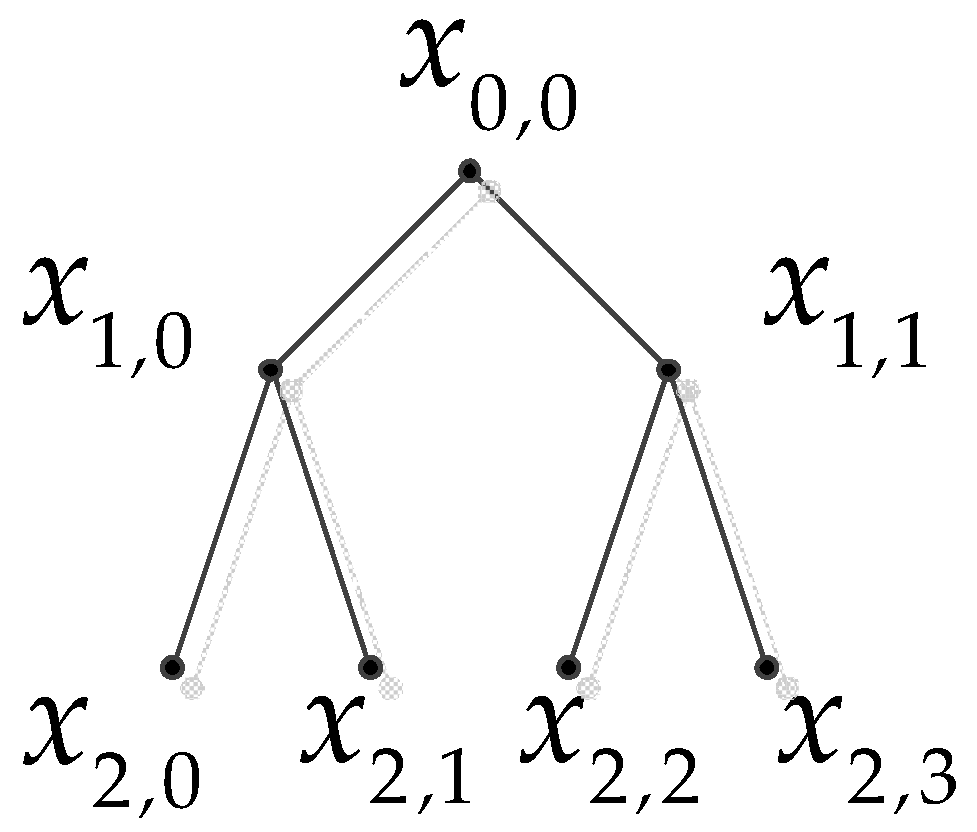 Entropy 20 00425 g001