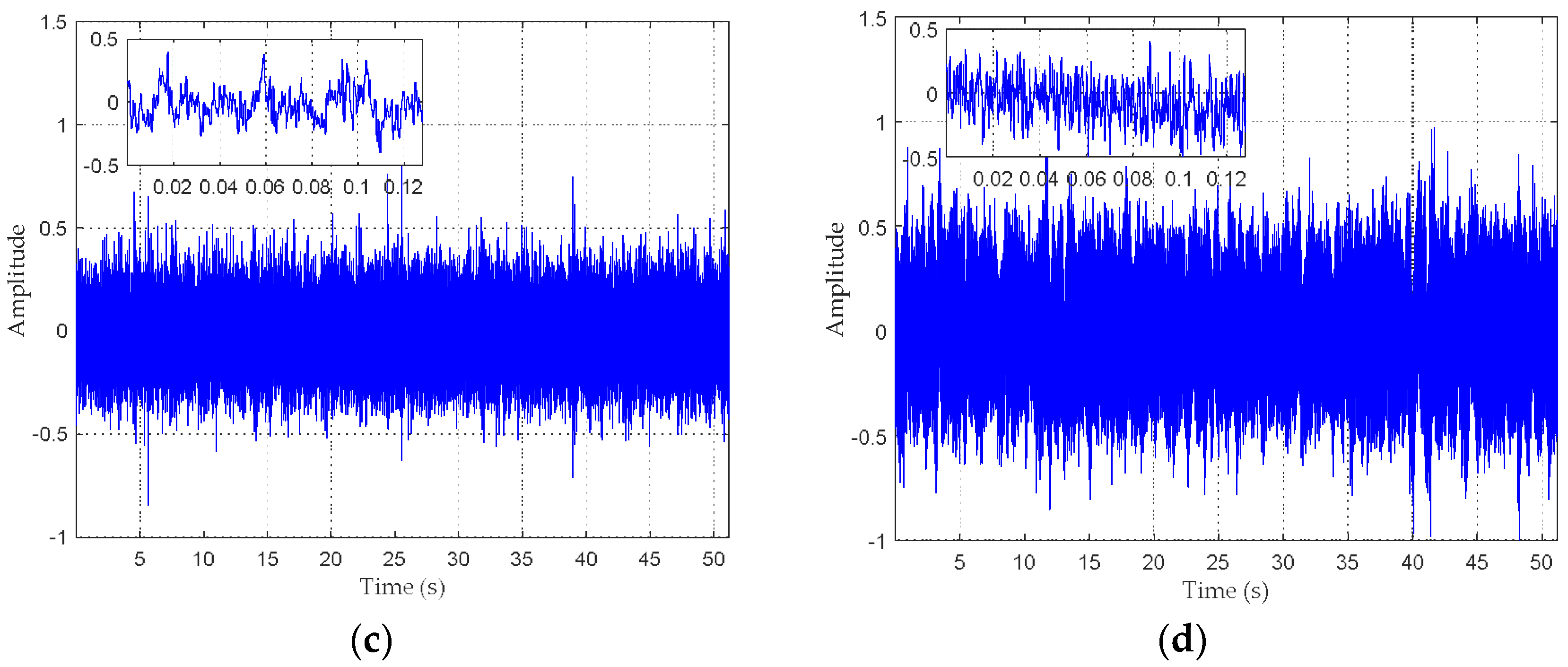 Entropy 20 00425 g008b