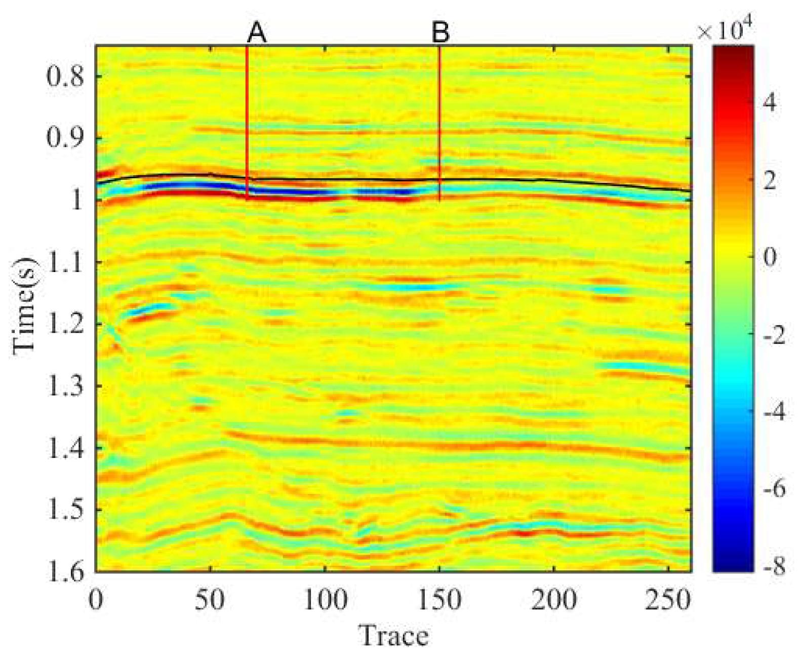 Entropy 20 00428 g005 Entropy 20 00428 g005