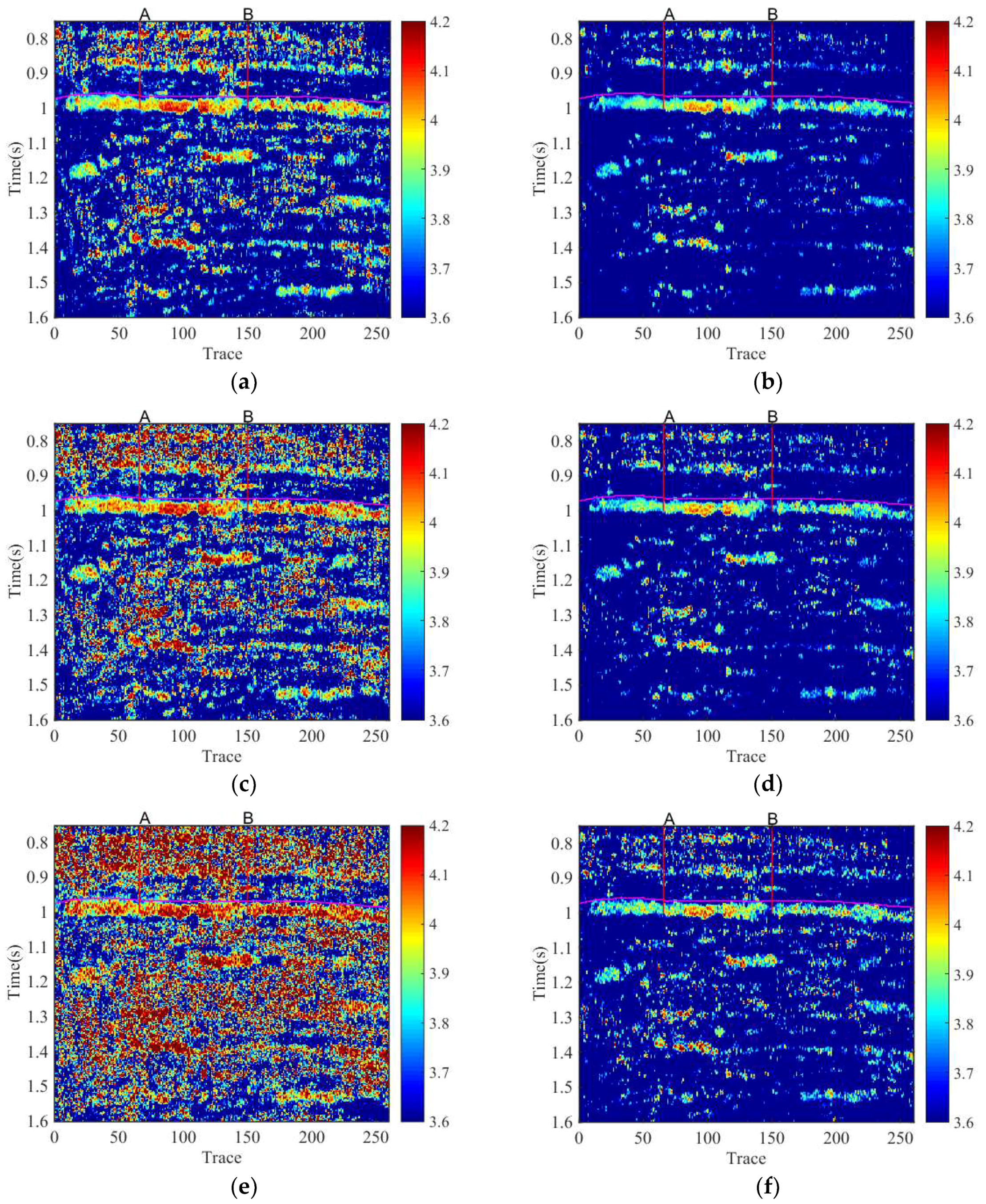 Entropy 20 00428 g007 Entropy 20 00428 g007