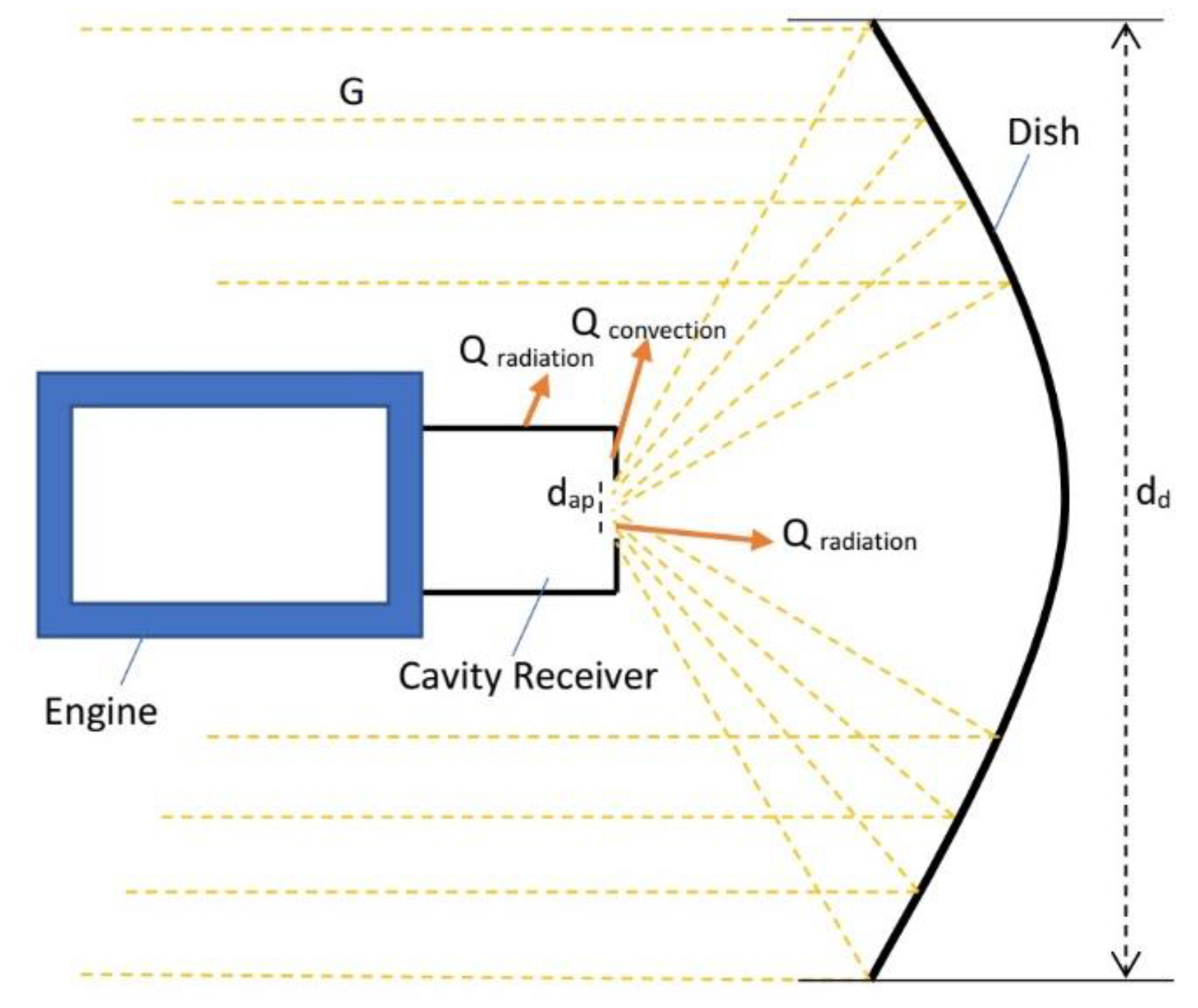 Entropy 20 00429 g002 550