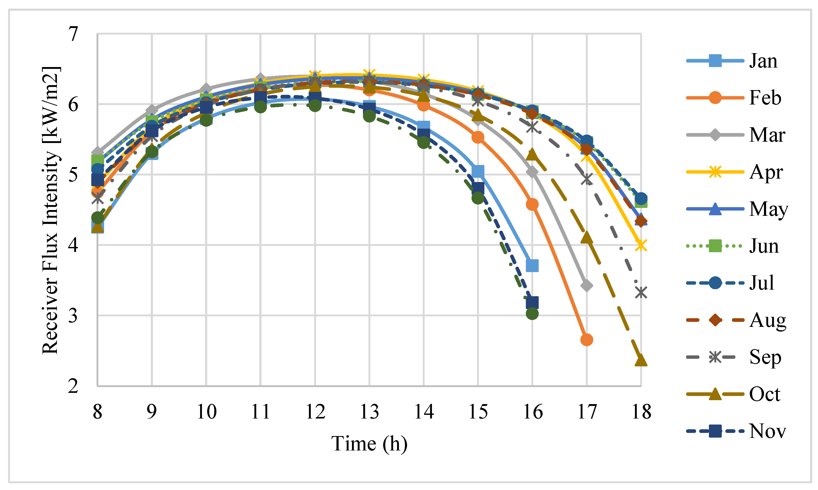 Entropy 20 00429 g005 550