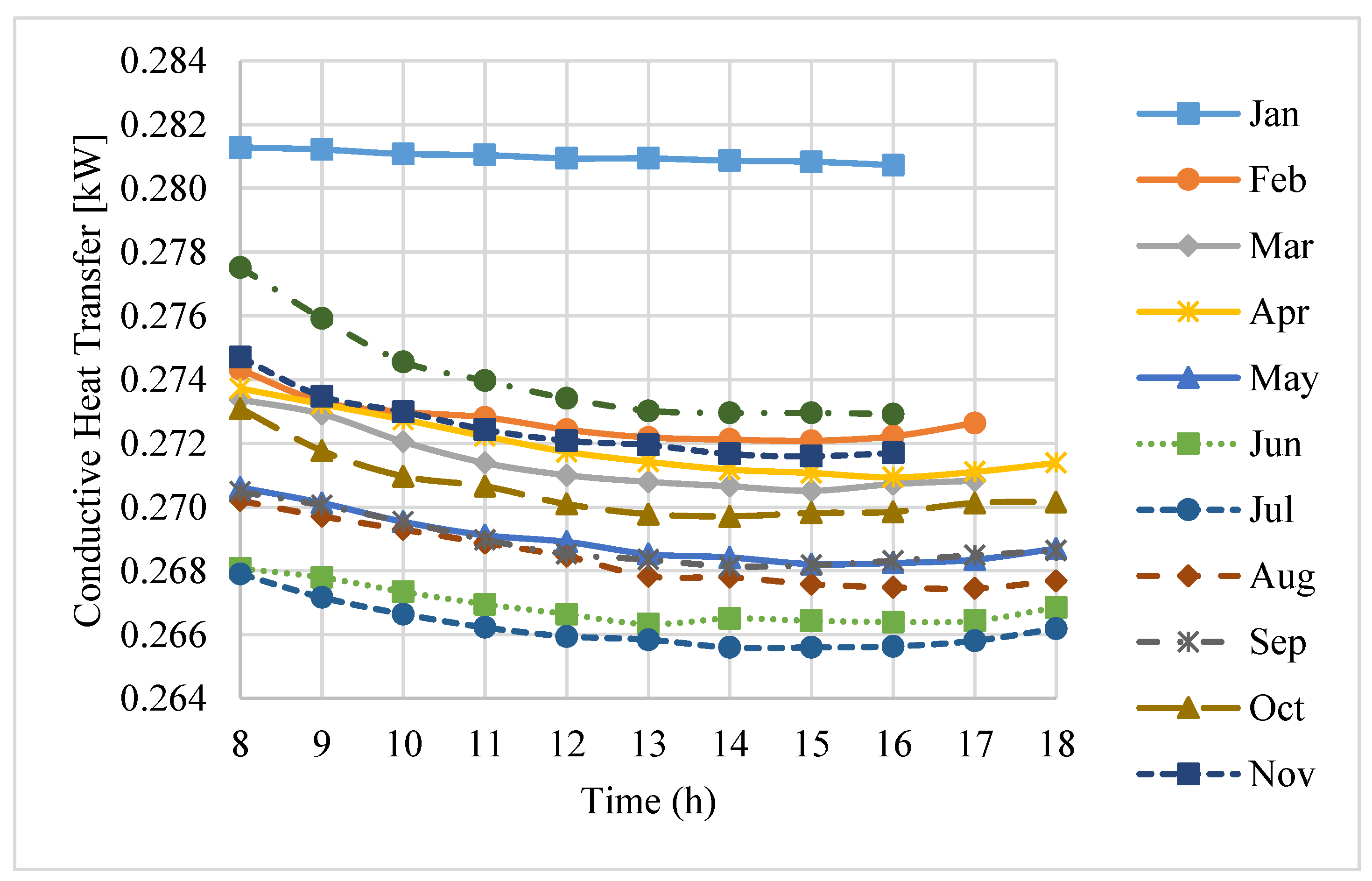 Entropy 20 00429 g006 550