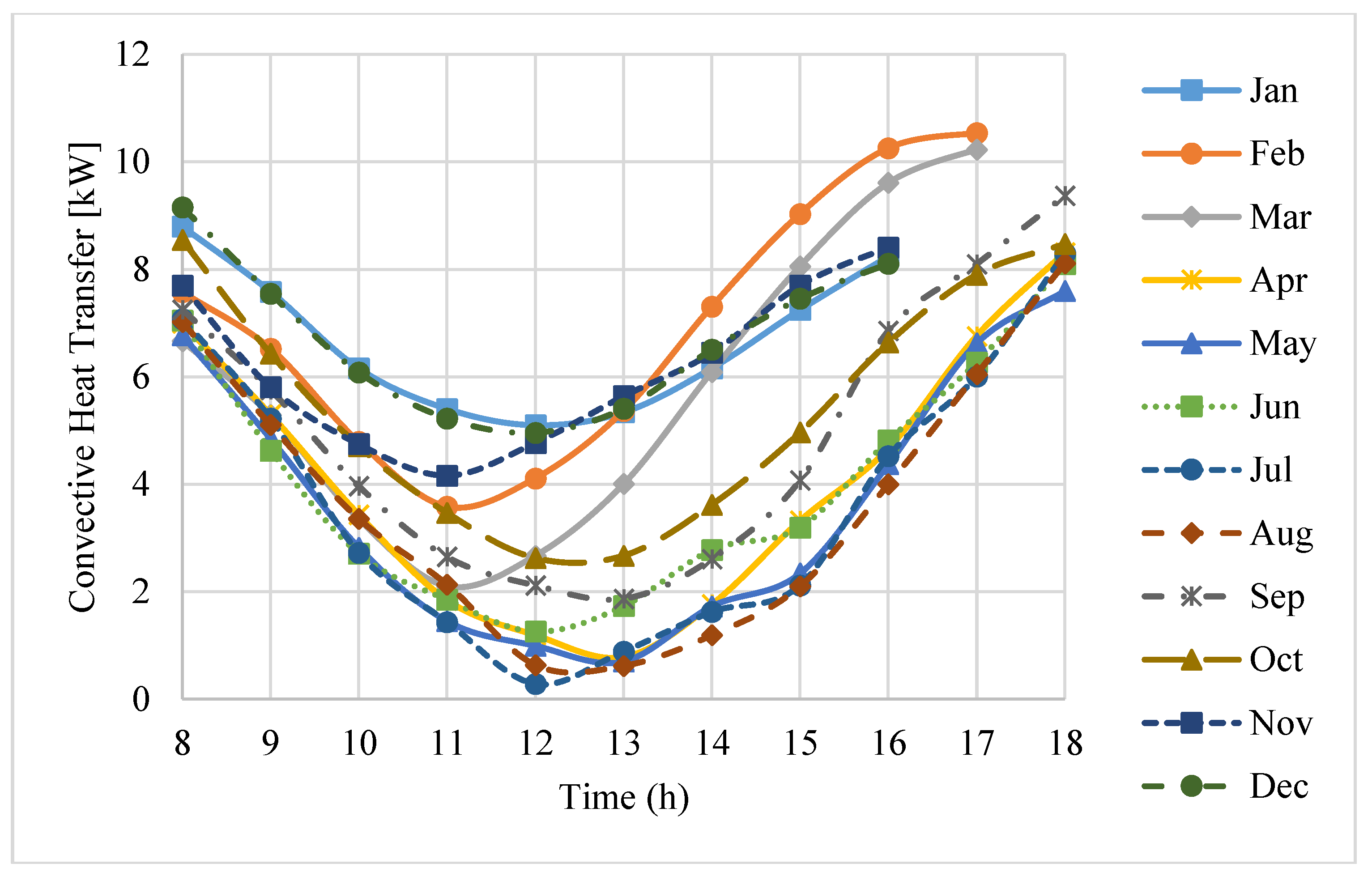 Entropy 20 00429 g007 550