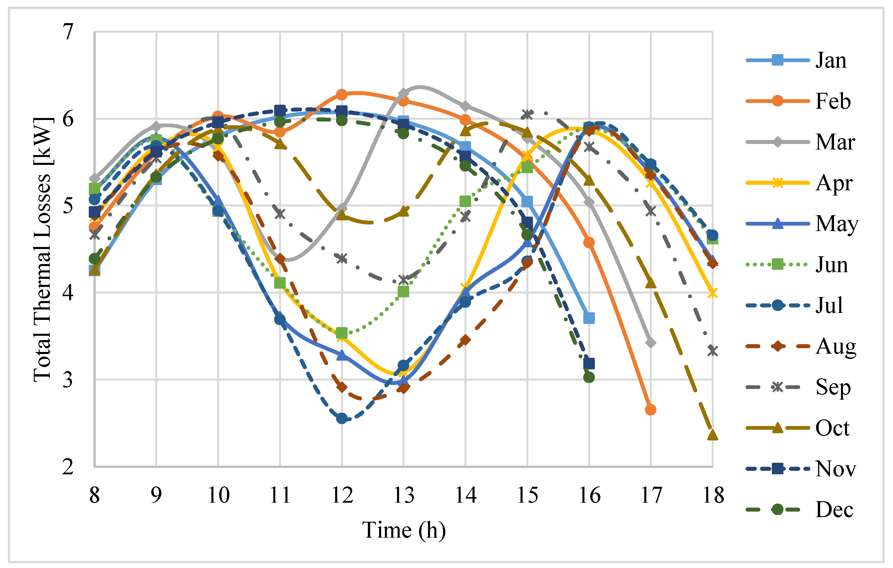 Entropy 20 00429 g009 550