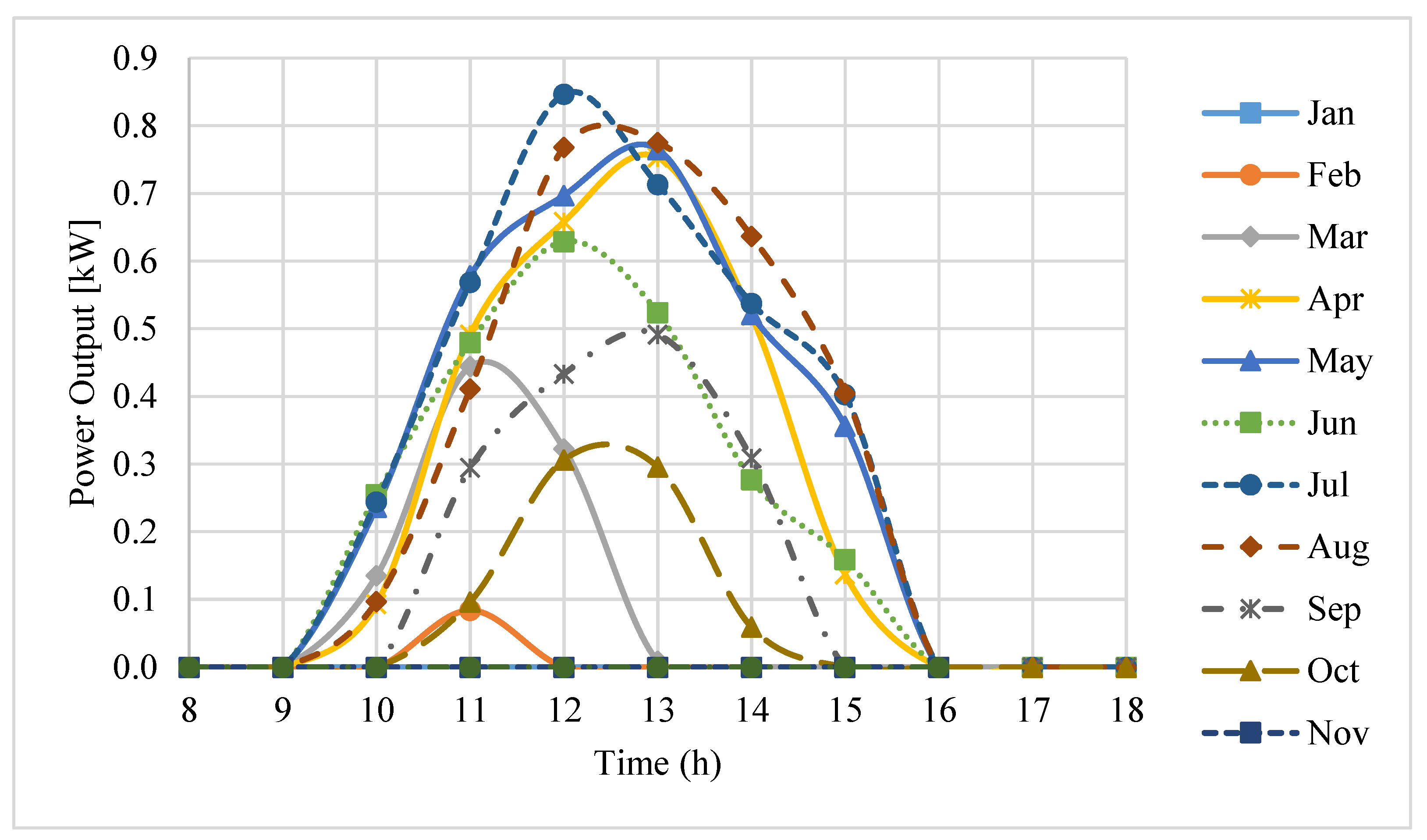 Entropy 20 00429 g011 550