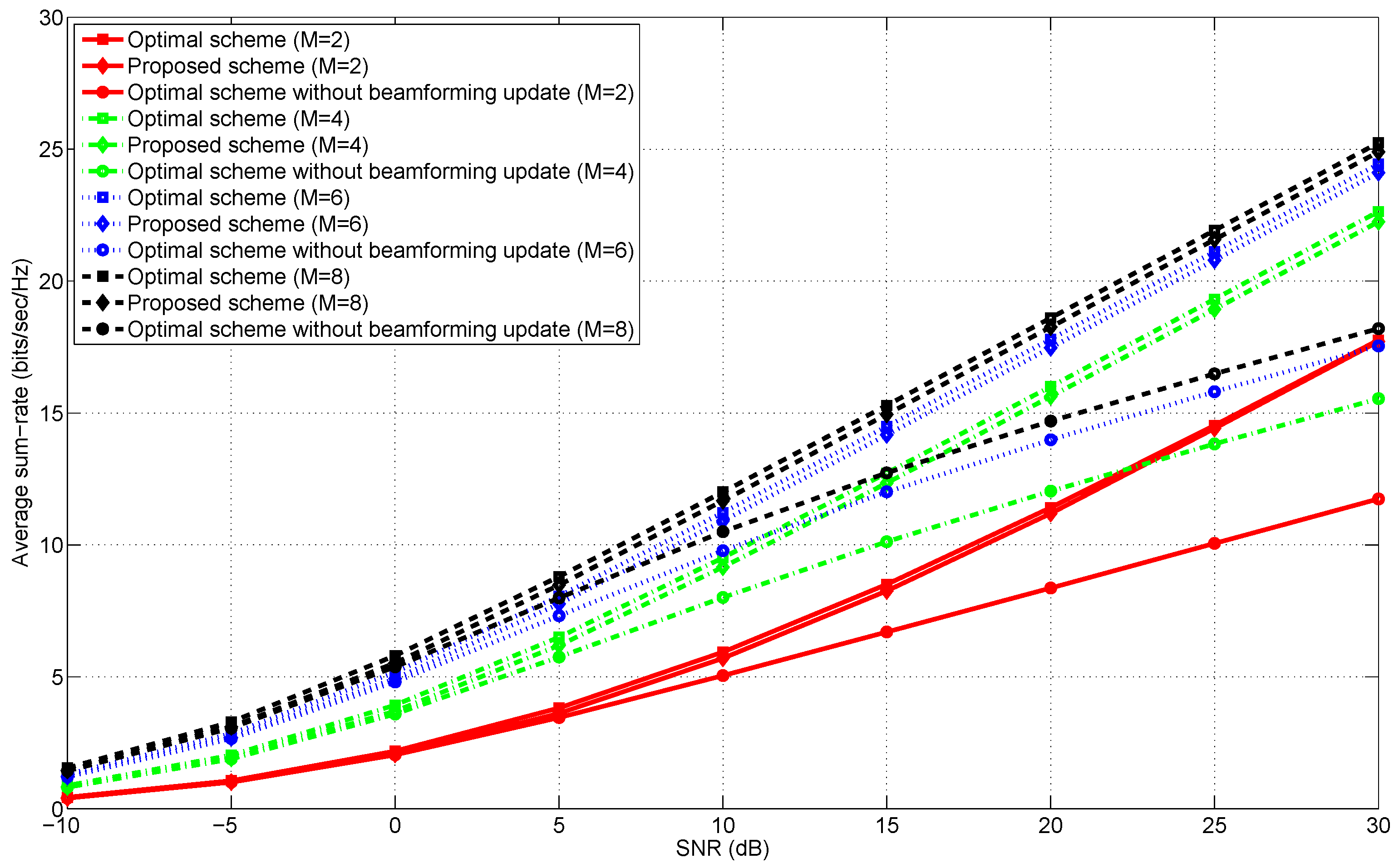 Entropy 20 00431 g001