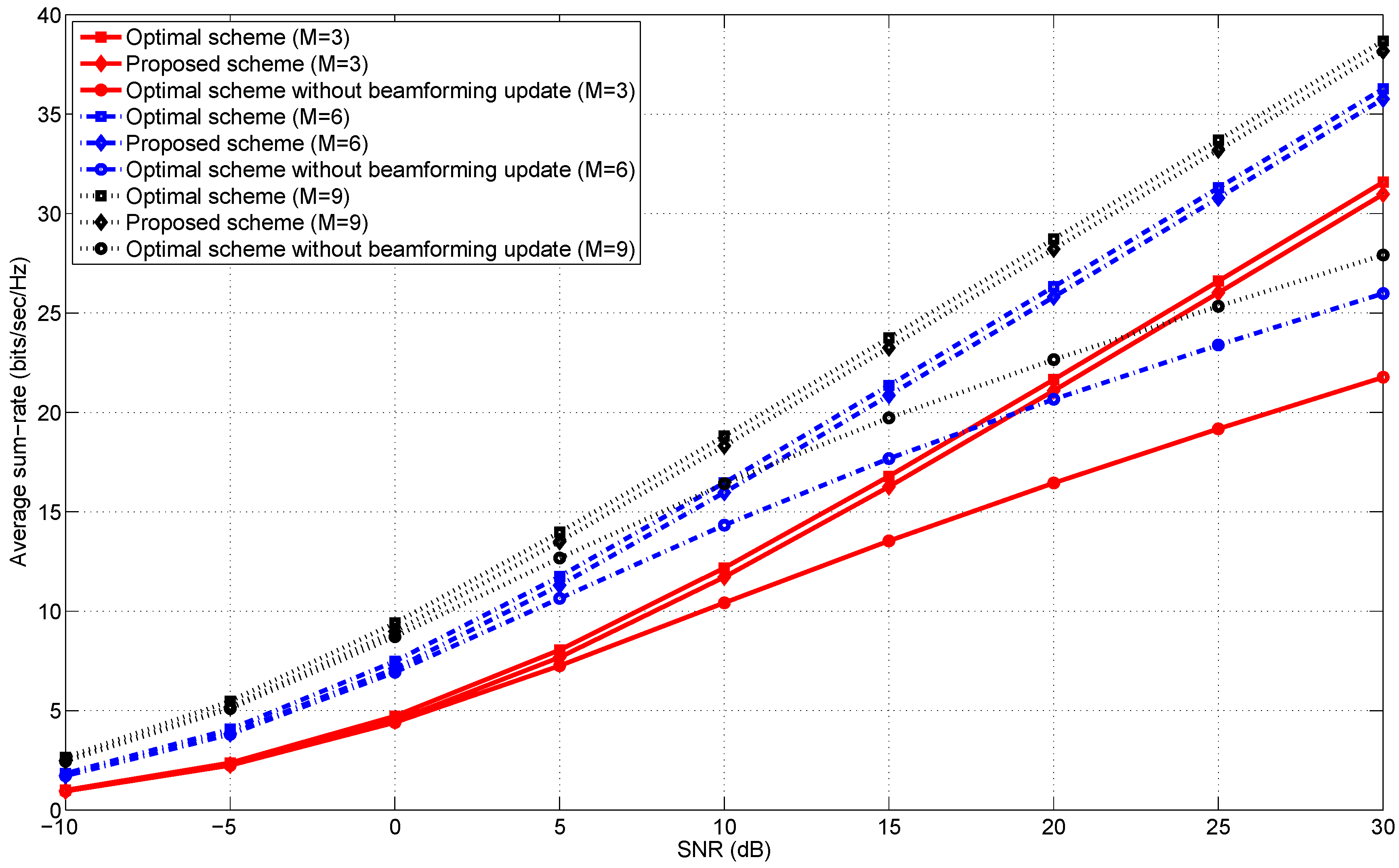 Entropy 20 00431 g002