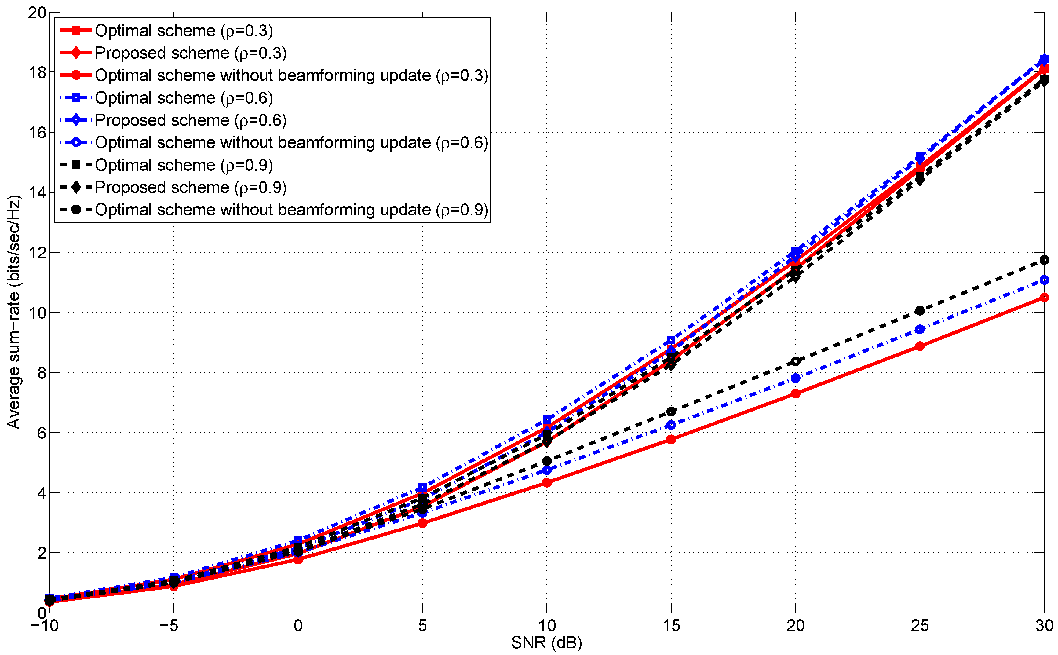 Entropy 20 00431 g003