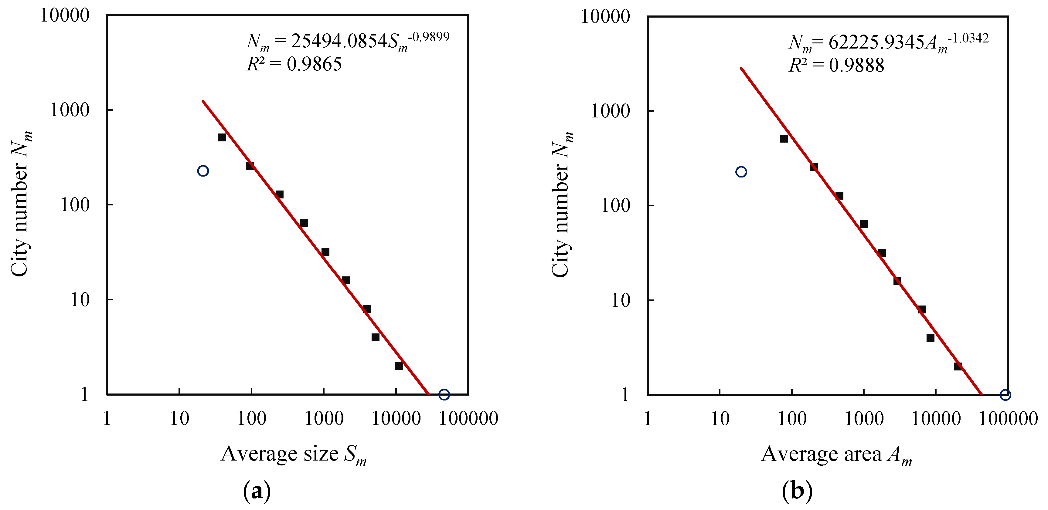 Entropy 20 00432 g004
