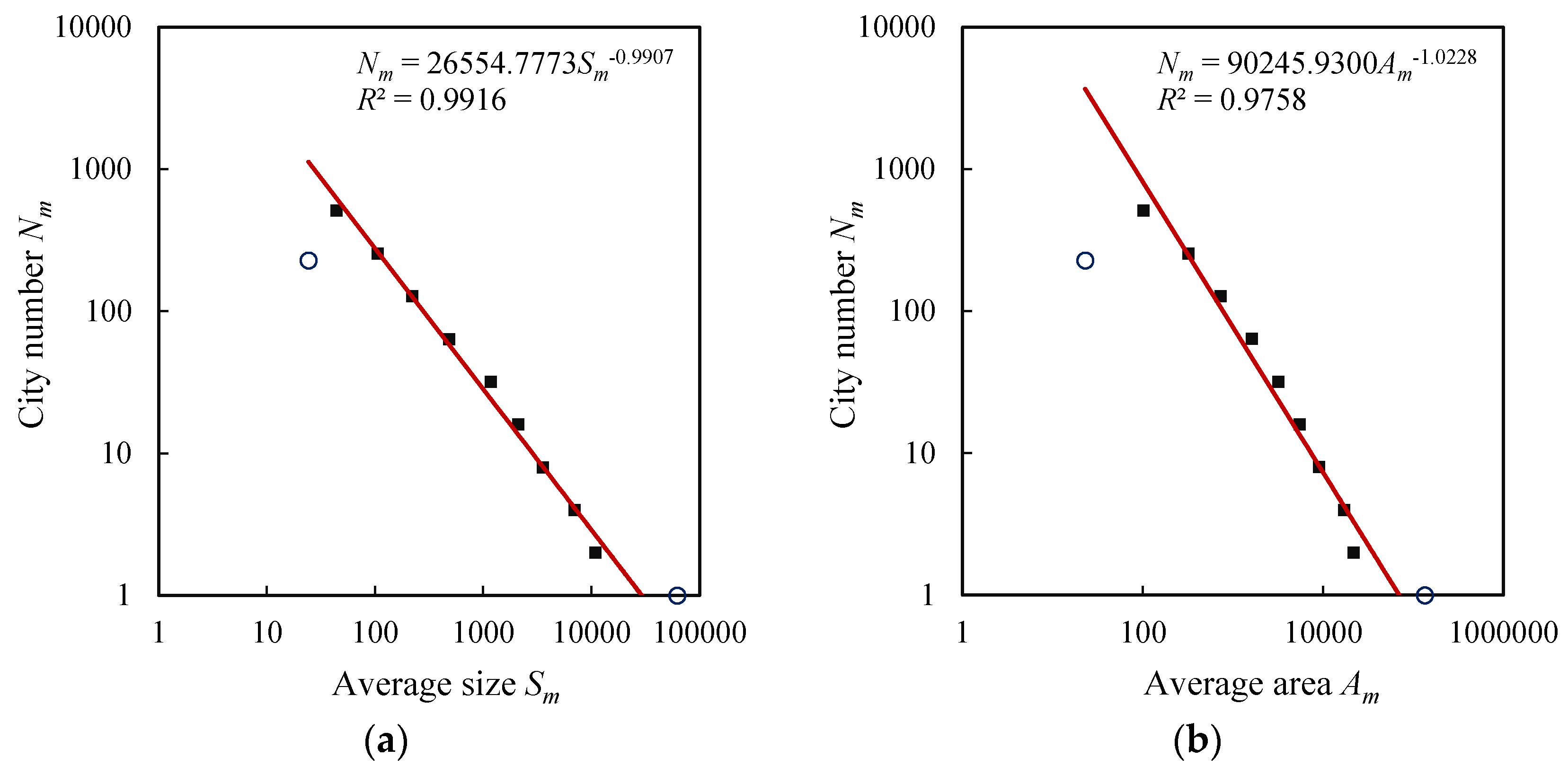 Entropy 20 00432 g005