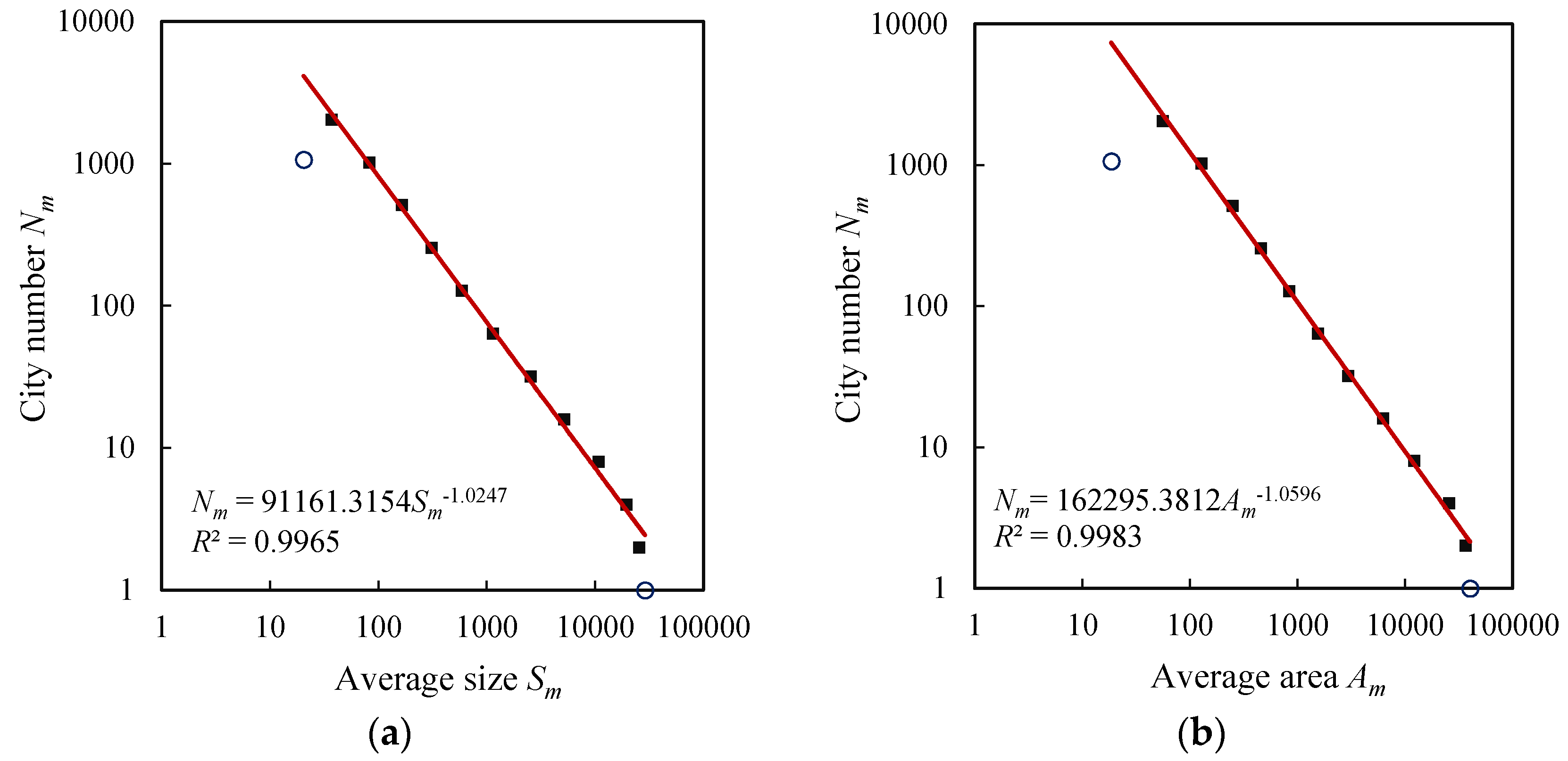 Entropy 20 00432 g006