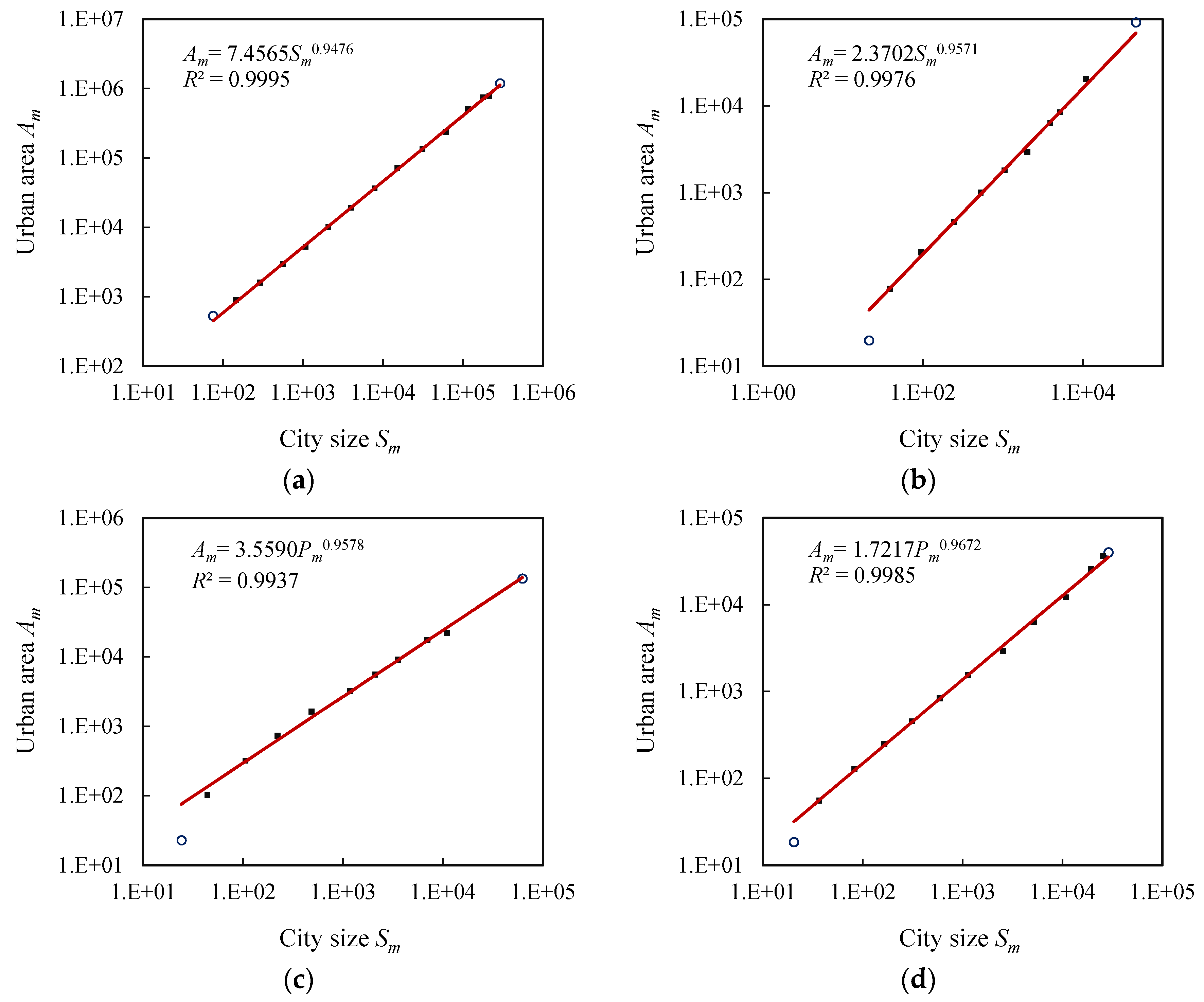 Entropy 20 00432 g007