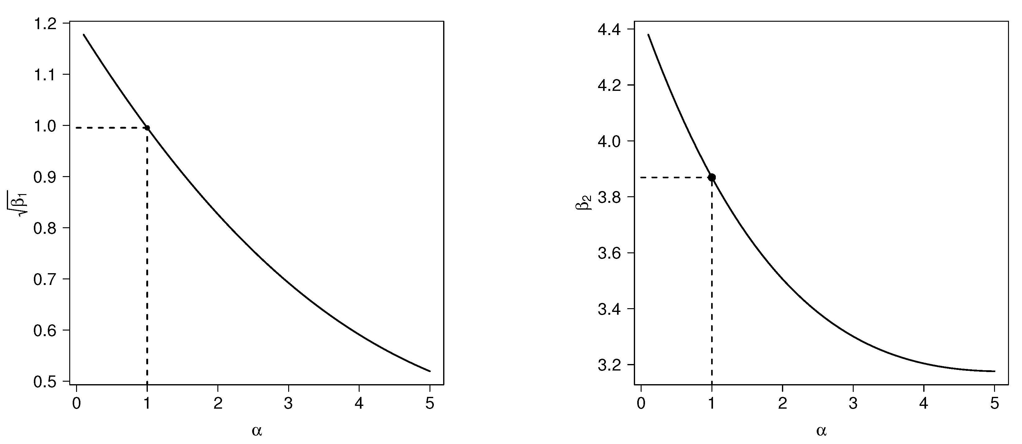 Entropy 20 00433 g003 Entropy 20 00433 g003