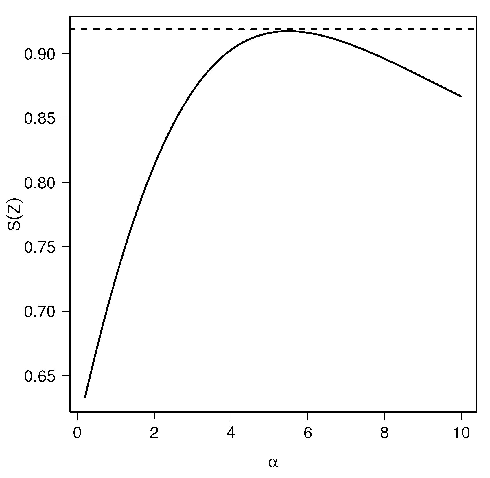 Entropy 20 00433 g004 Entropy 20 00433 g004