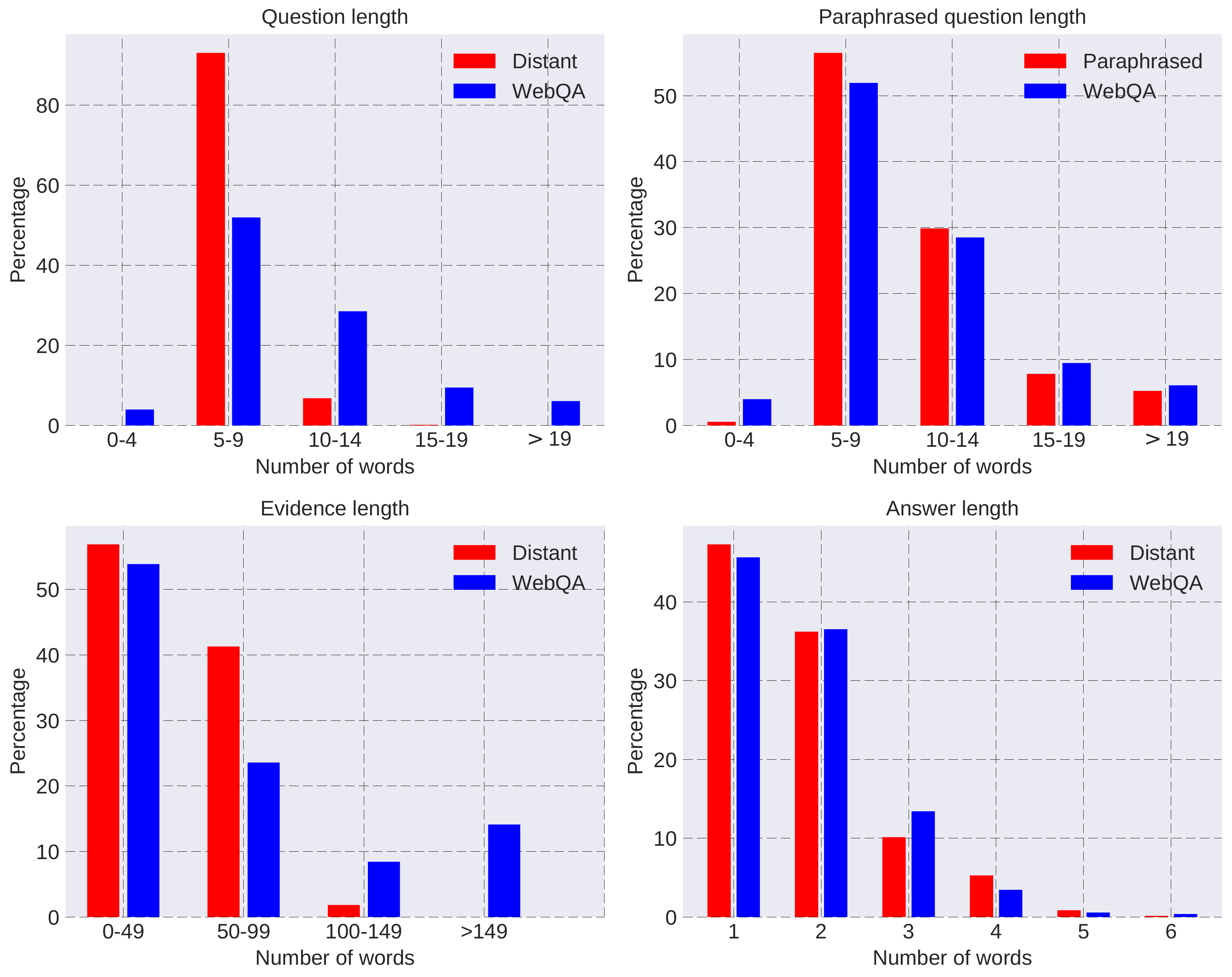 Entropy 20 00439 g002 Entropy 20 00439 g002