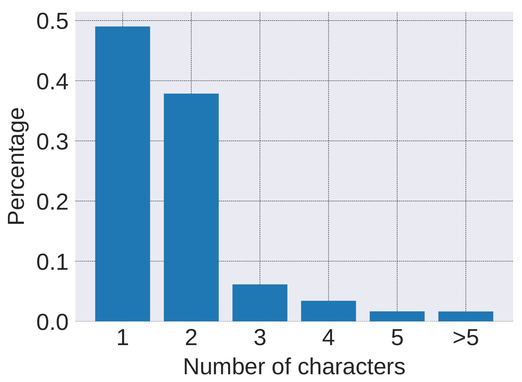 Entropy 20 00439 g004 Entropy 20 00439 g004