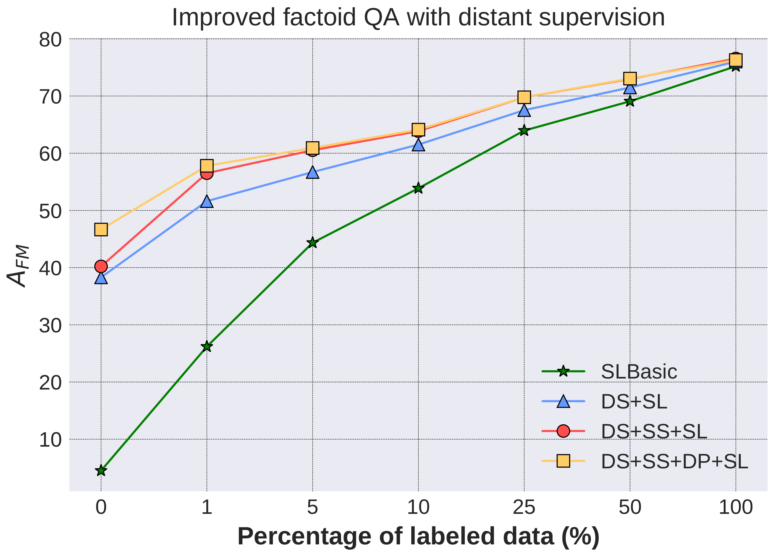 Entropy 20 00439 g006 Entropy 20 00439 g006