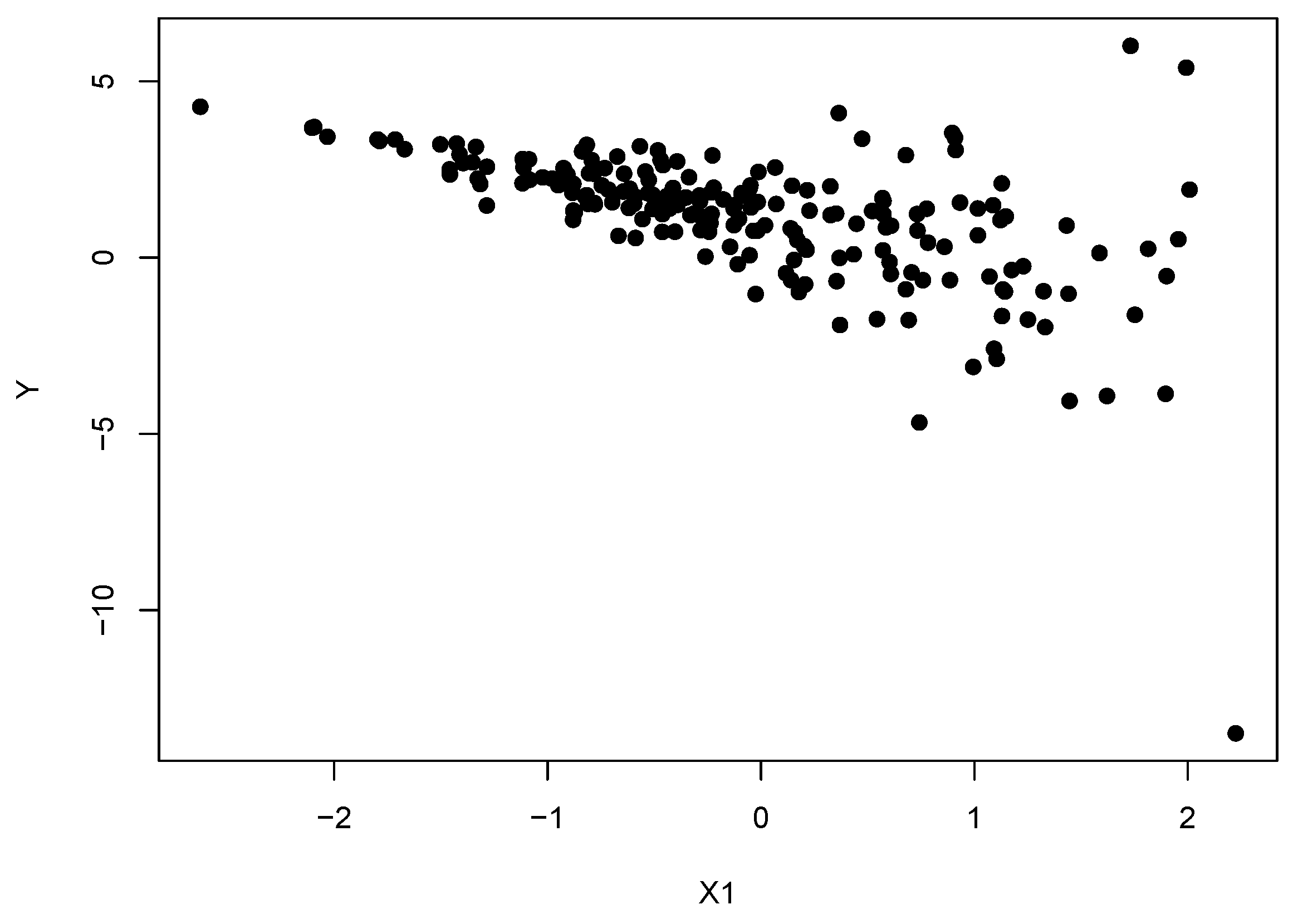 Entropy 20 00442 g003