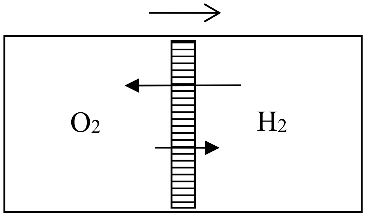 Entropy 20 00443 g006 Entropy 20 00443 g006