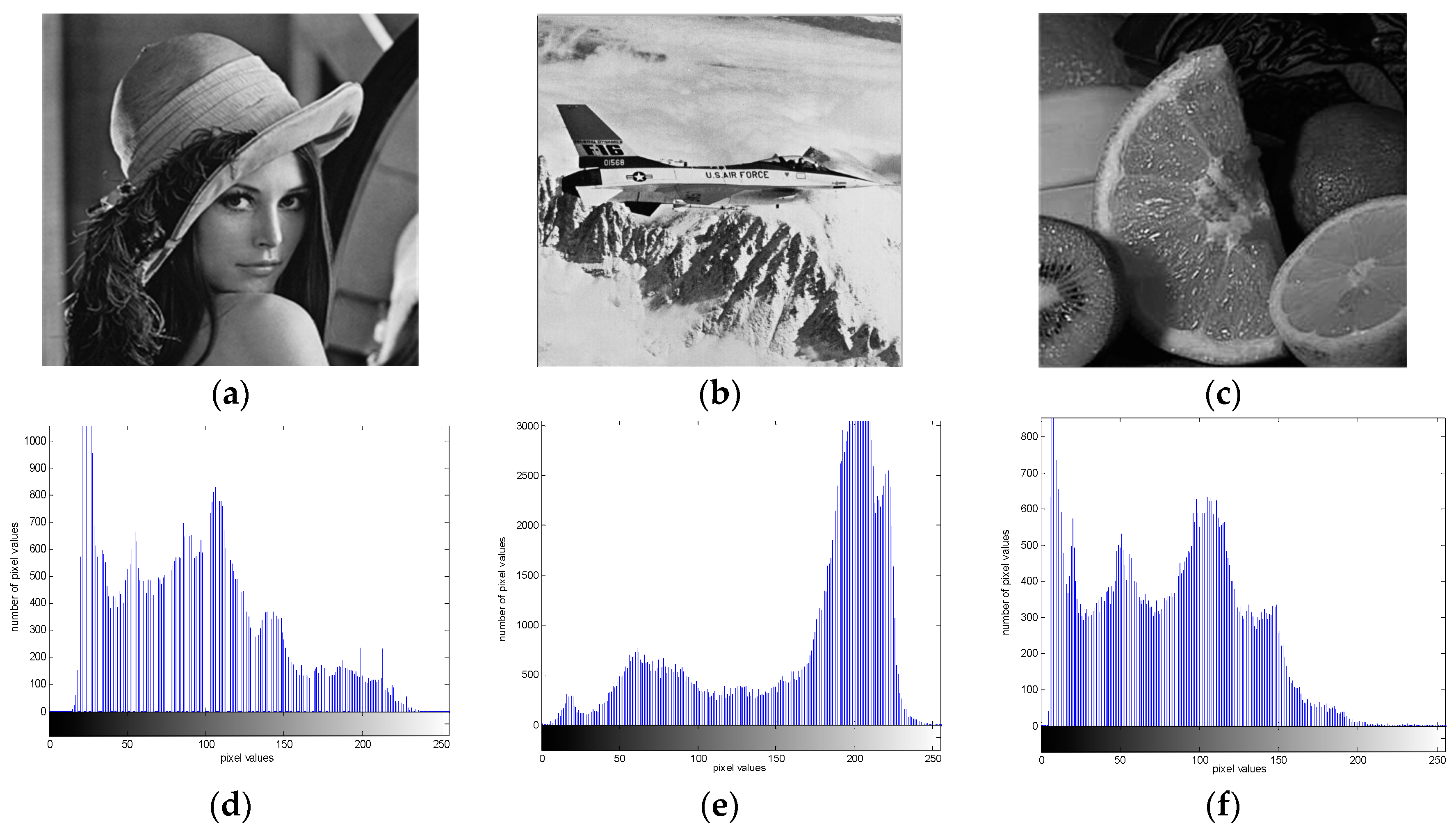 Entropy 20 00445 g005a