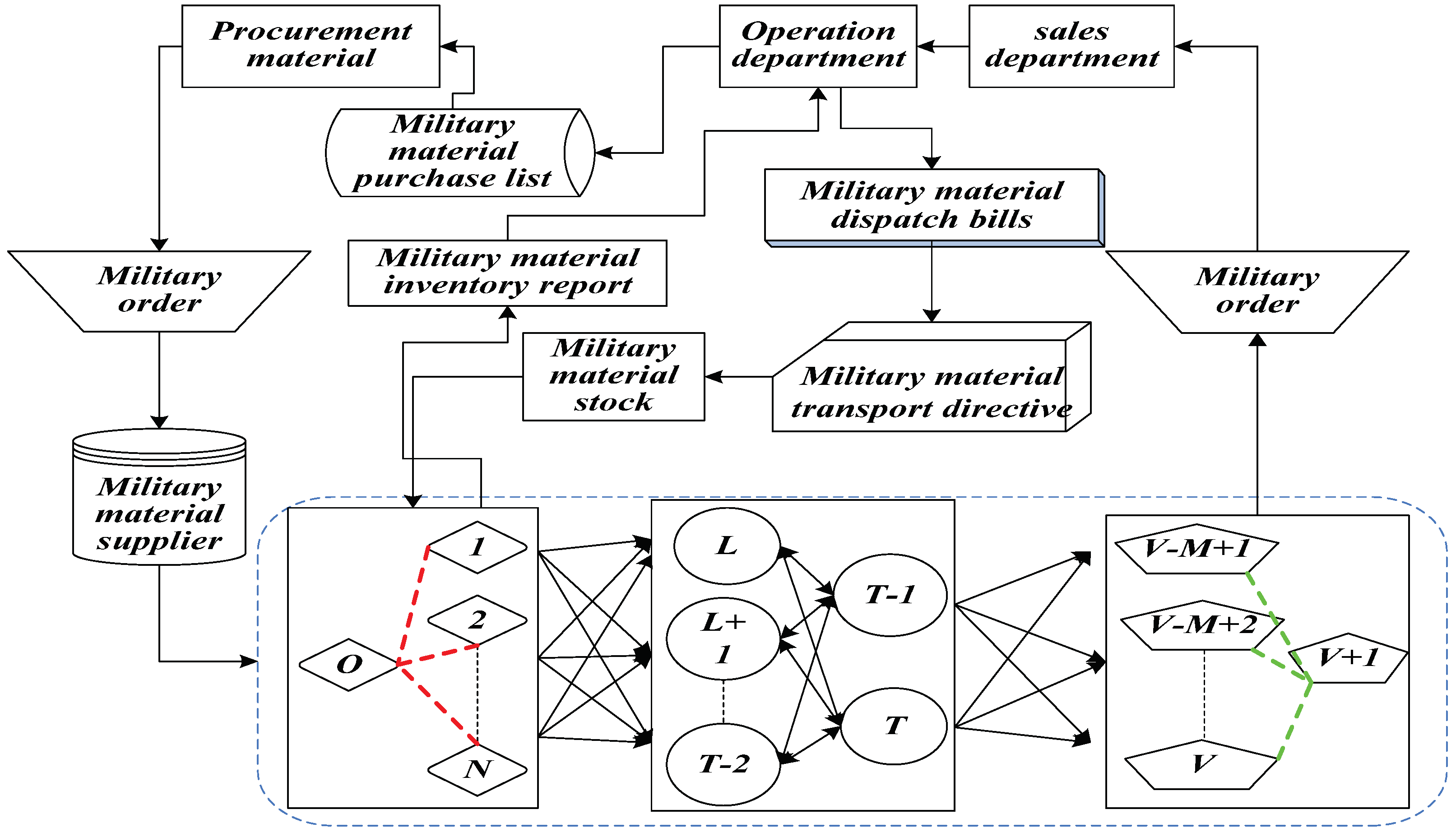 Entropy 20 00446 g001