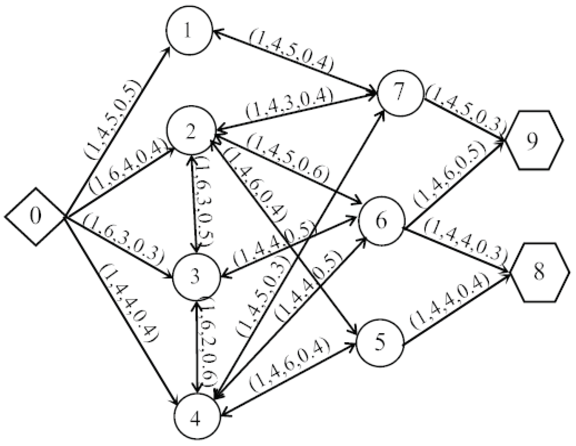 Entropy 20 00446 g008