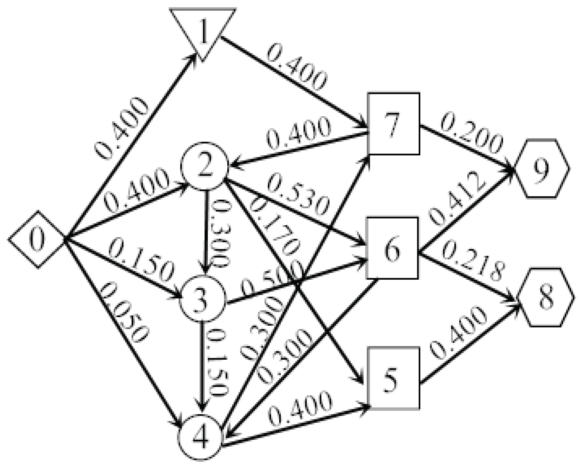 Entropy 20 00446 g009