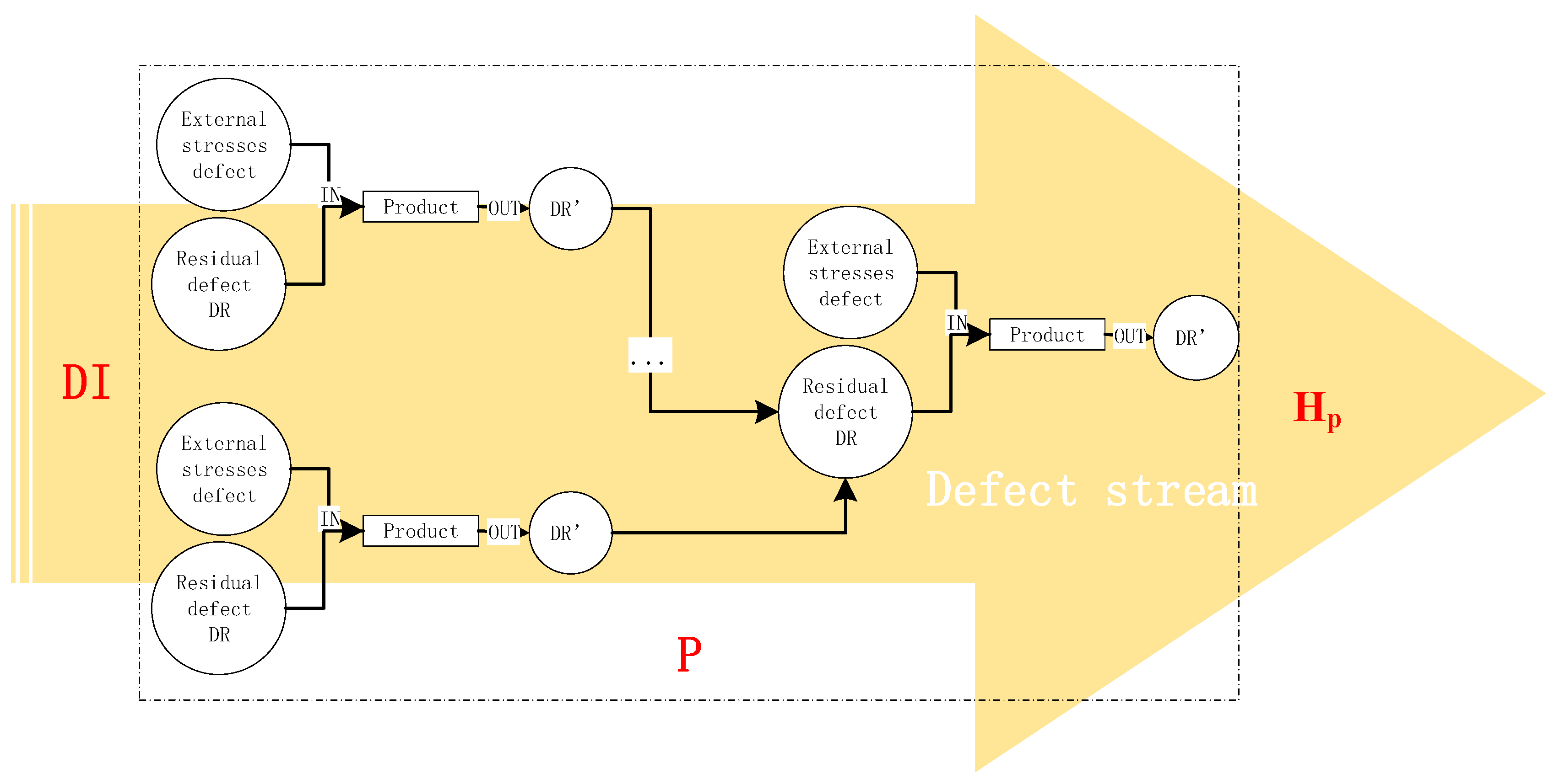 Entropy 20 00447 g002 Entropy 20 00447 g002