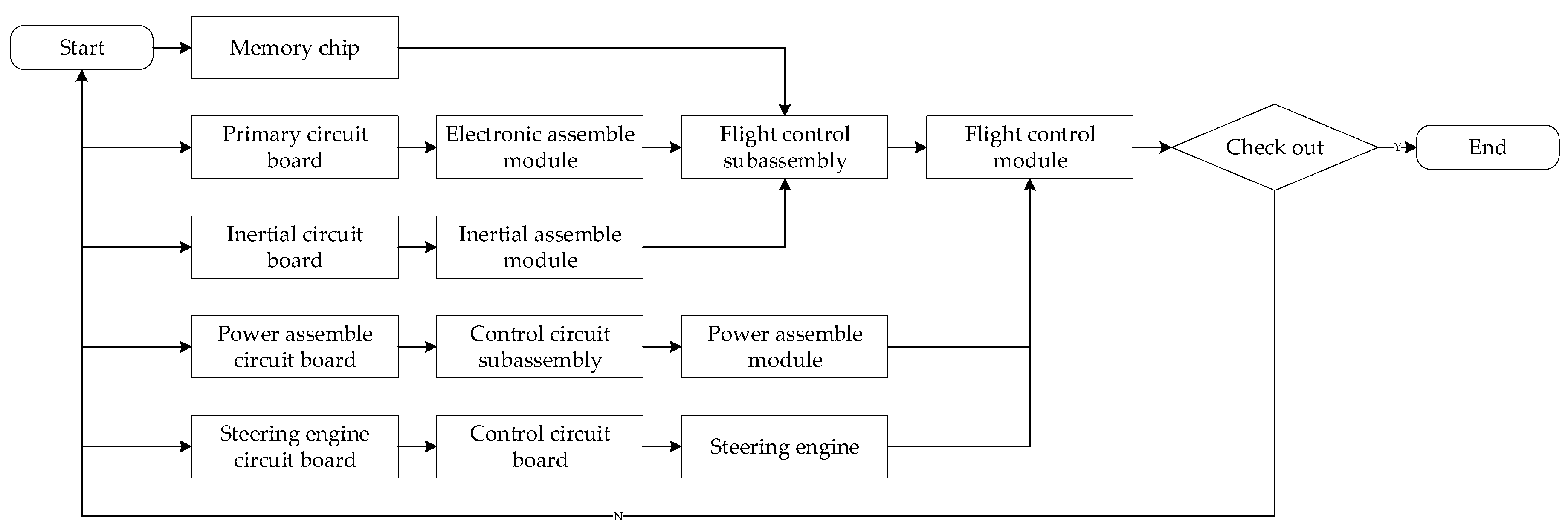 Entropy 20 00447 g004 Entropy 20 00447 g004