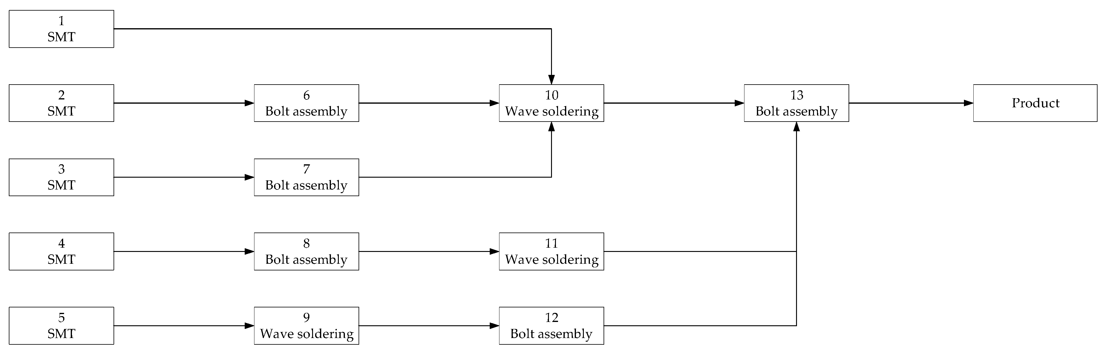 Entropy 20 00447 g005 Entropy 20 00447 g005