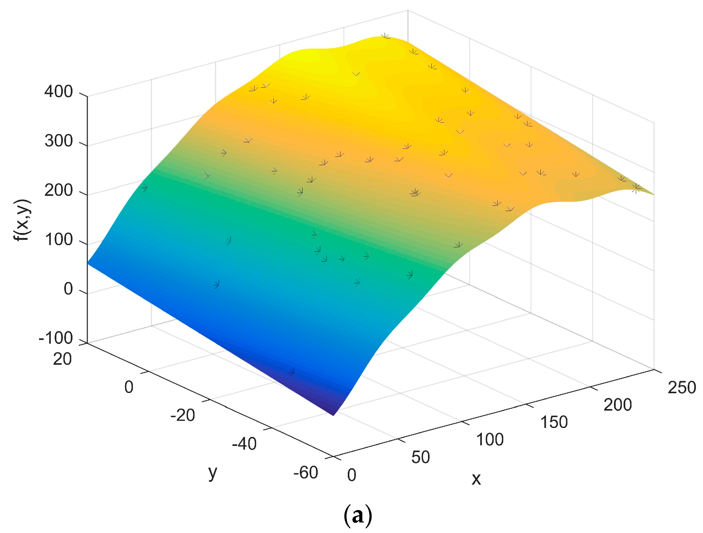 Entropy 20 00447 g007a Entropy 20 00447 g007a