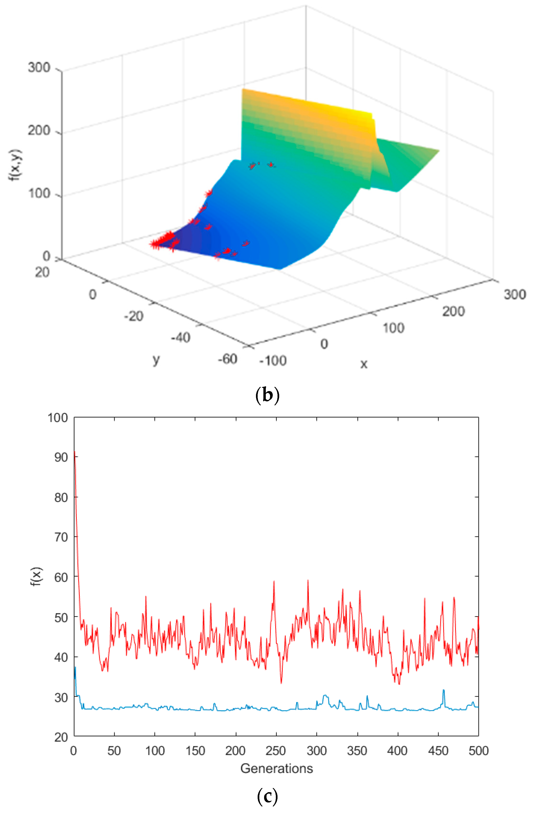 Entropy 20 00447 g008b Entropy 20 00447 g008b