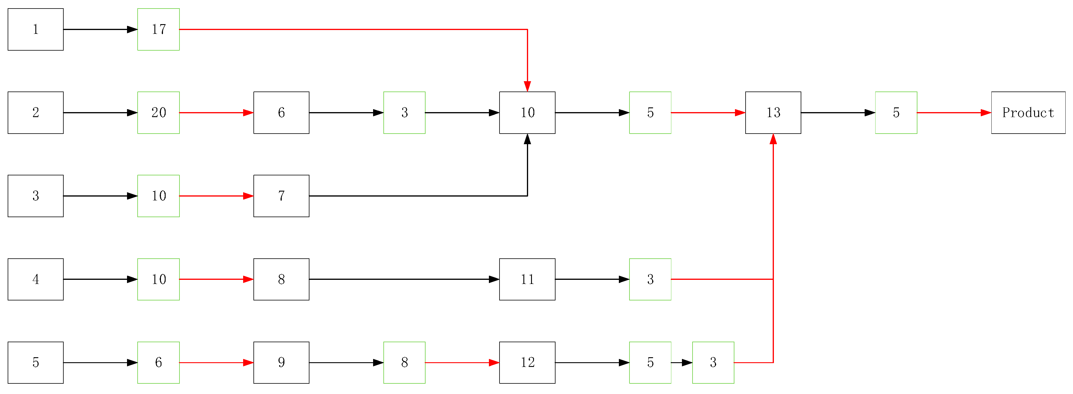 Entropy 20 00447 g009 Entropy 20 00447 g009