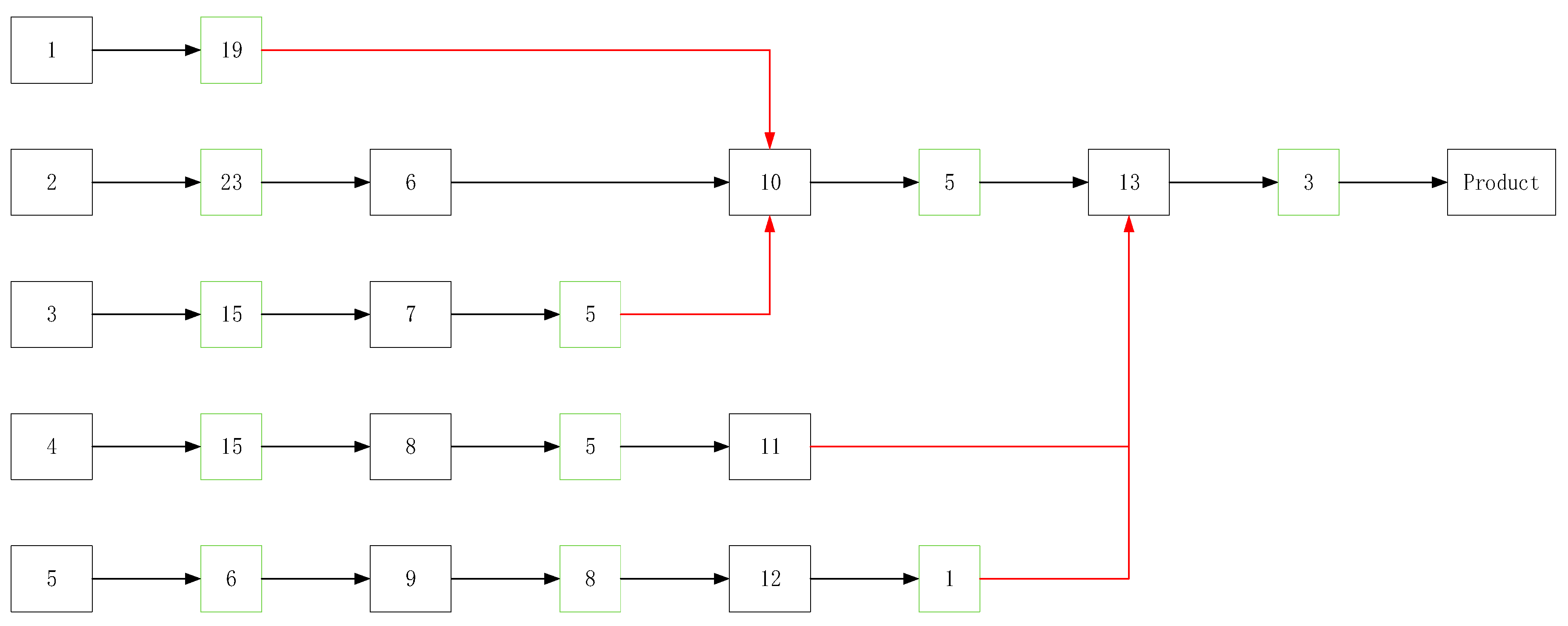 Entropy 20 00447 g010 Entropy 20 00447 g010