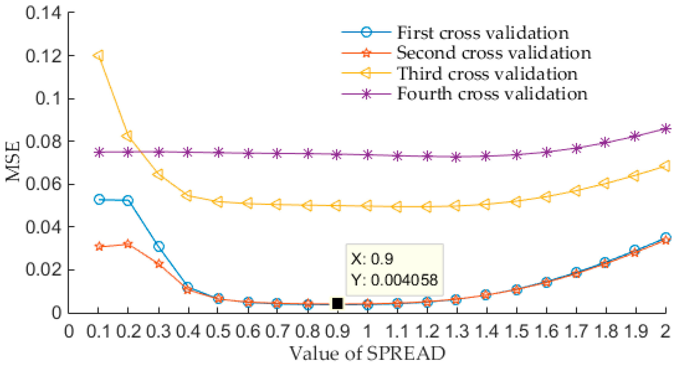 Entropy 20 00448 g016 Entropy 20 00448 g016