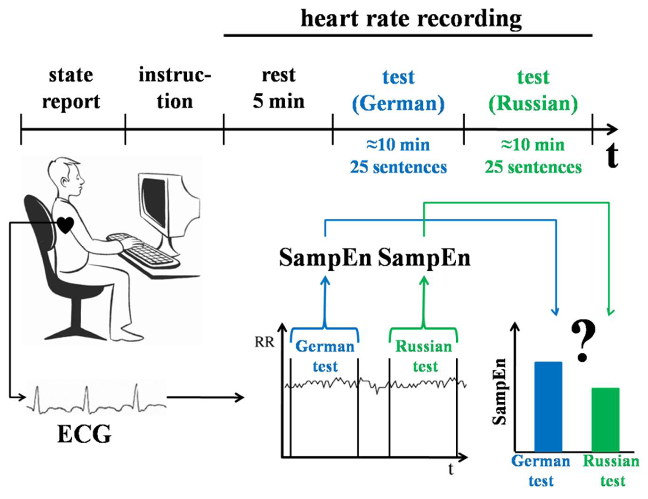 Entropy 20 00449 g001