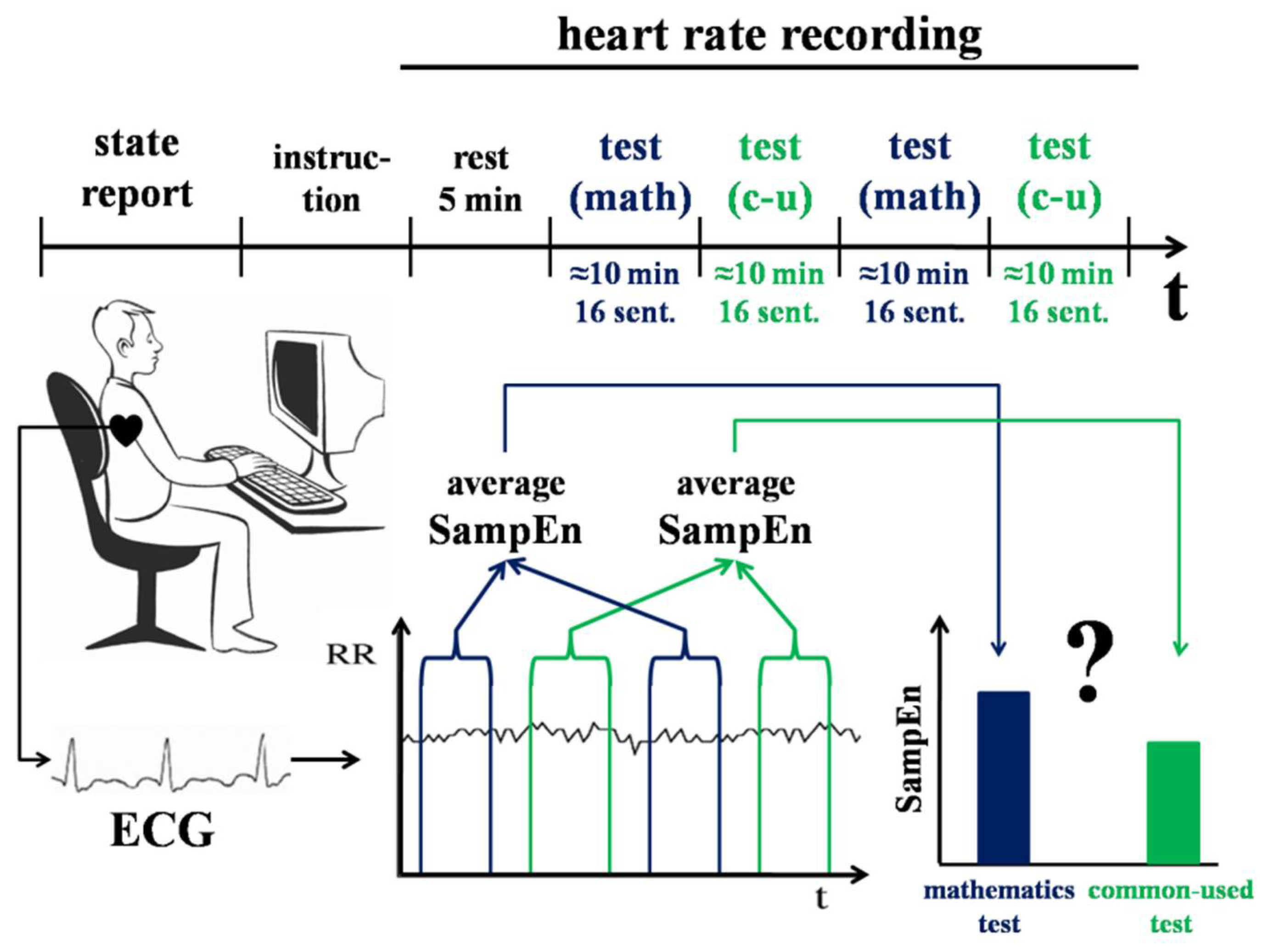 Entropy 20 00449 g002